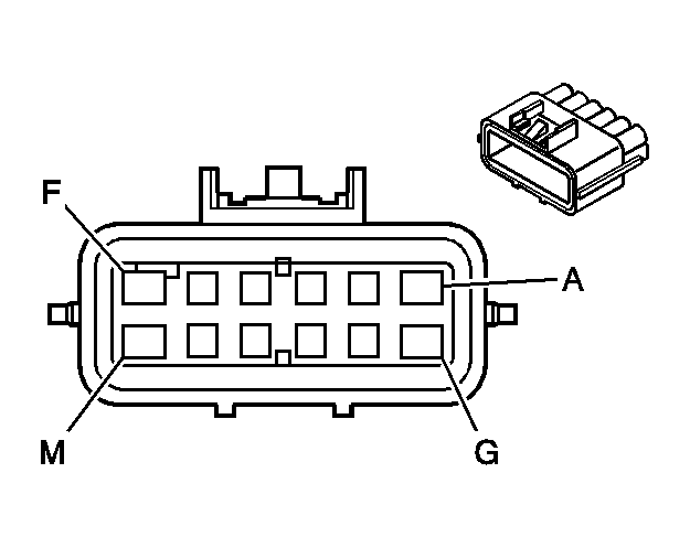 GM831371