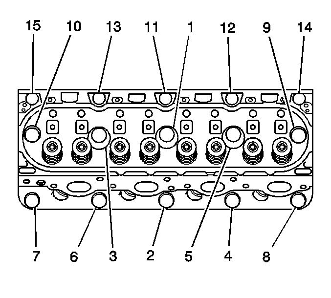 GM832971