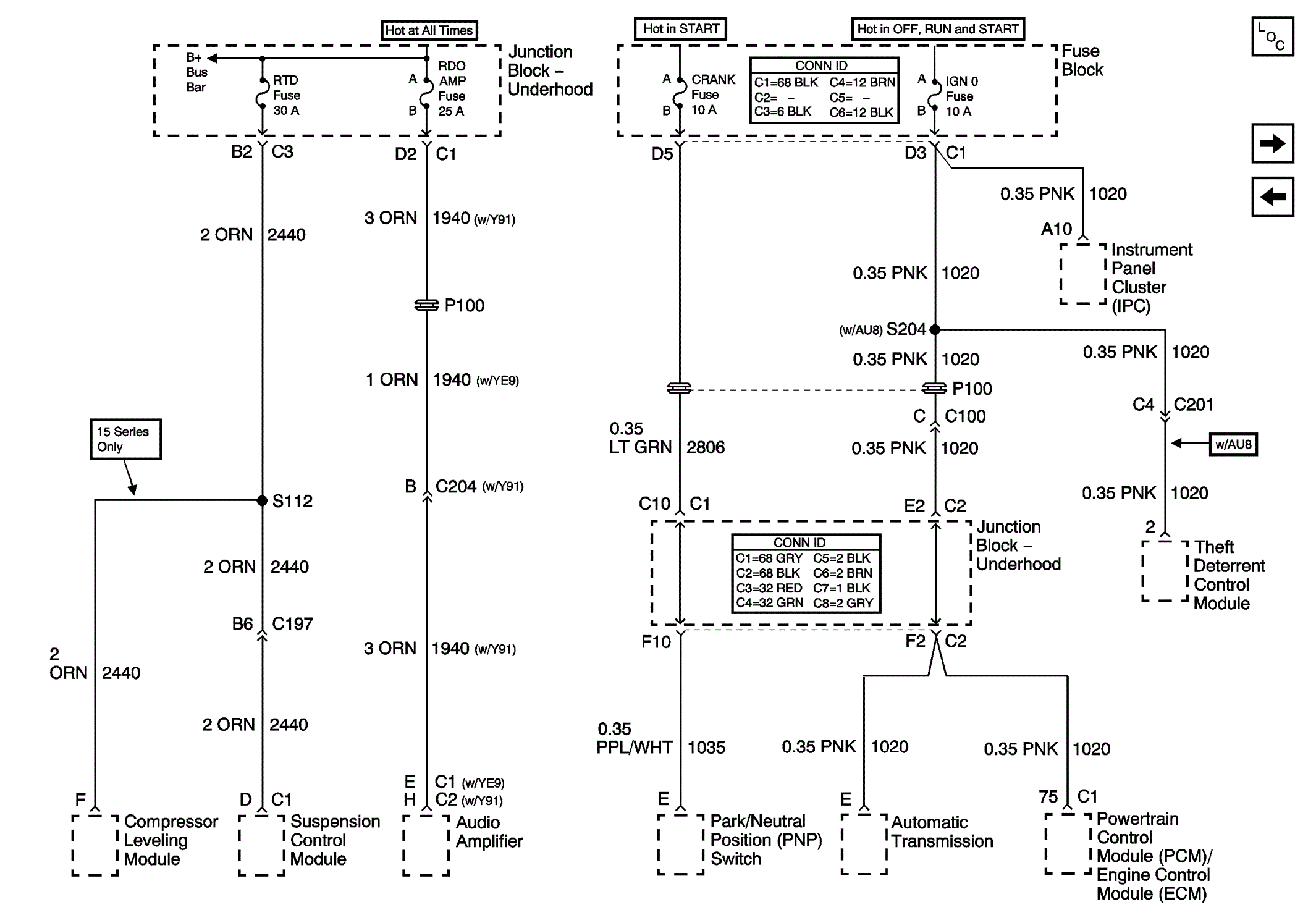 GM839151