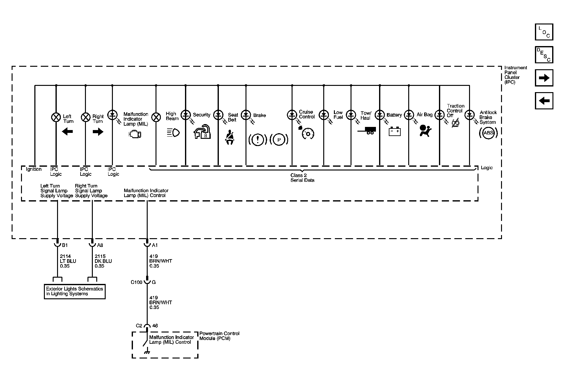 GM840953