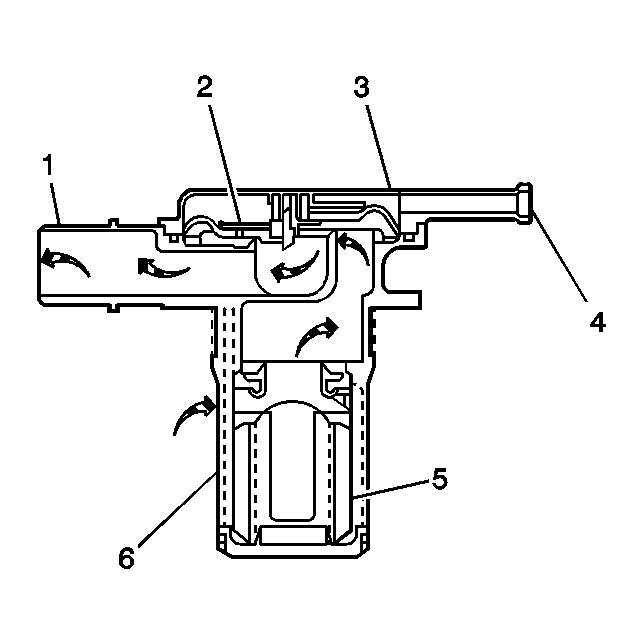 GM851873
