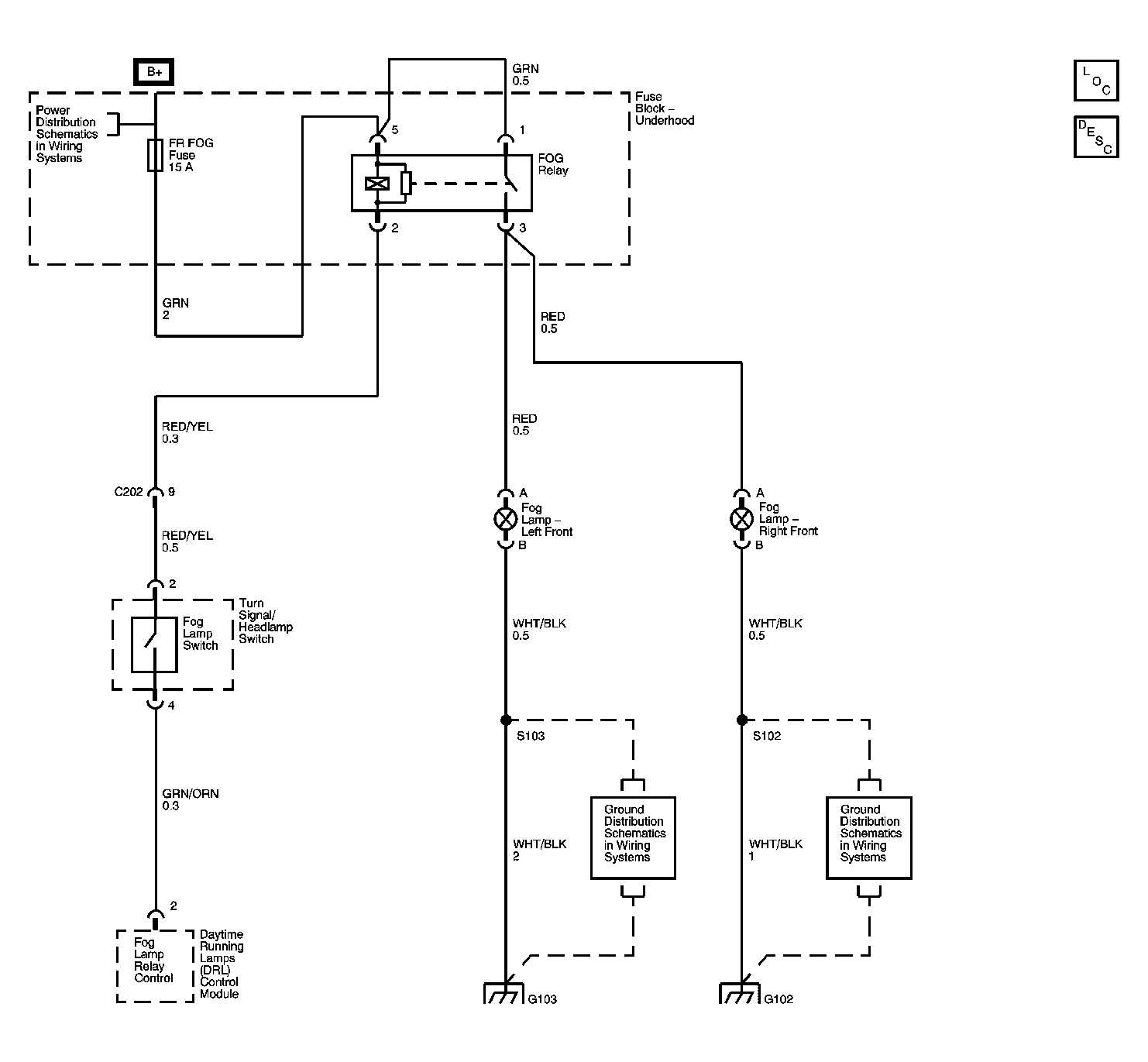 GM855835