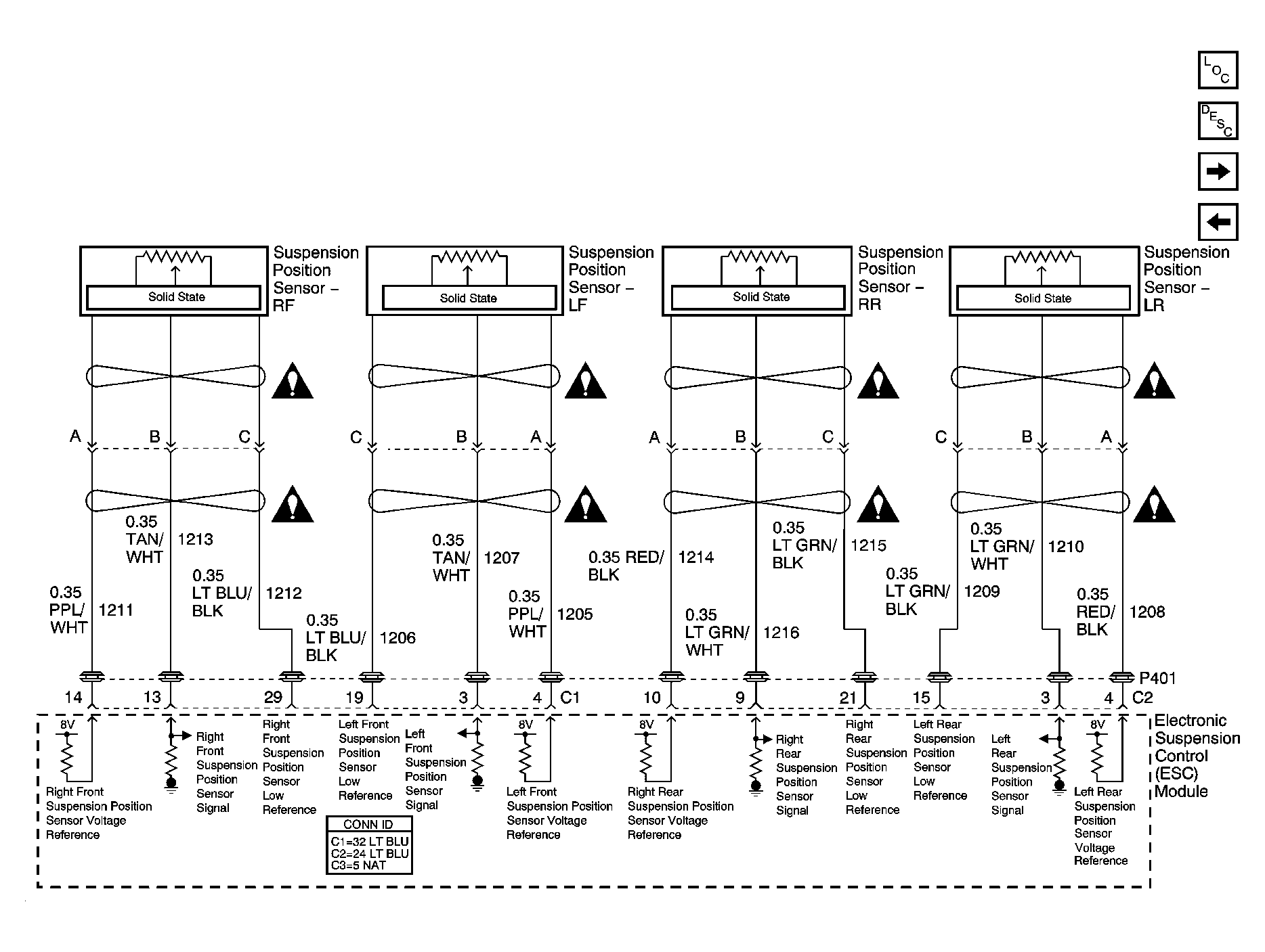 GM855854