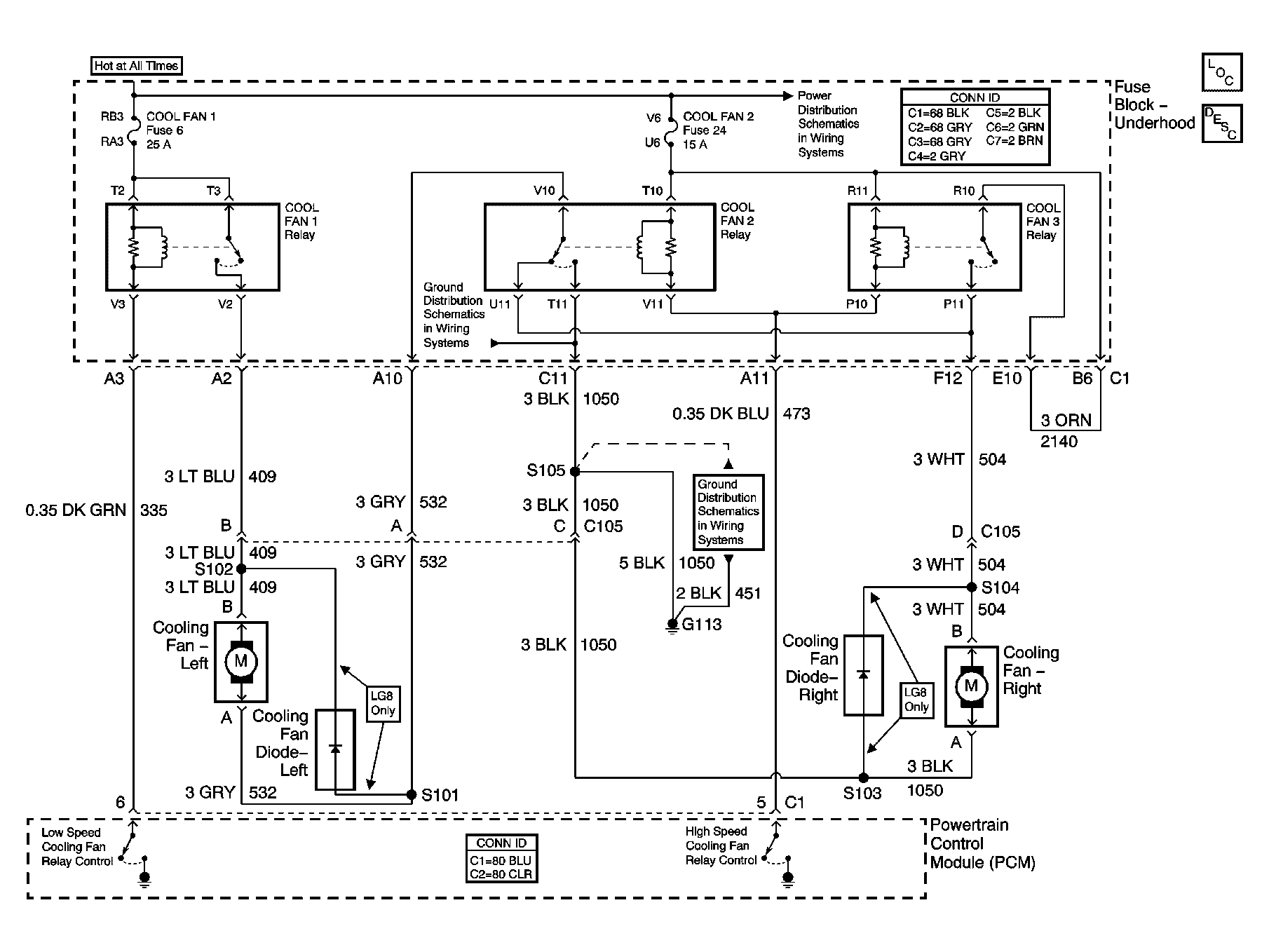 GM858791
