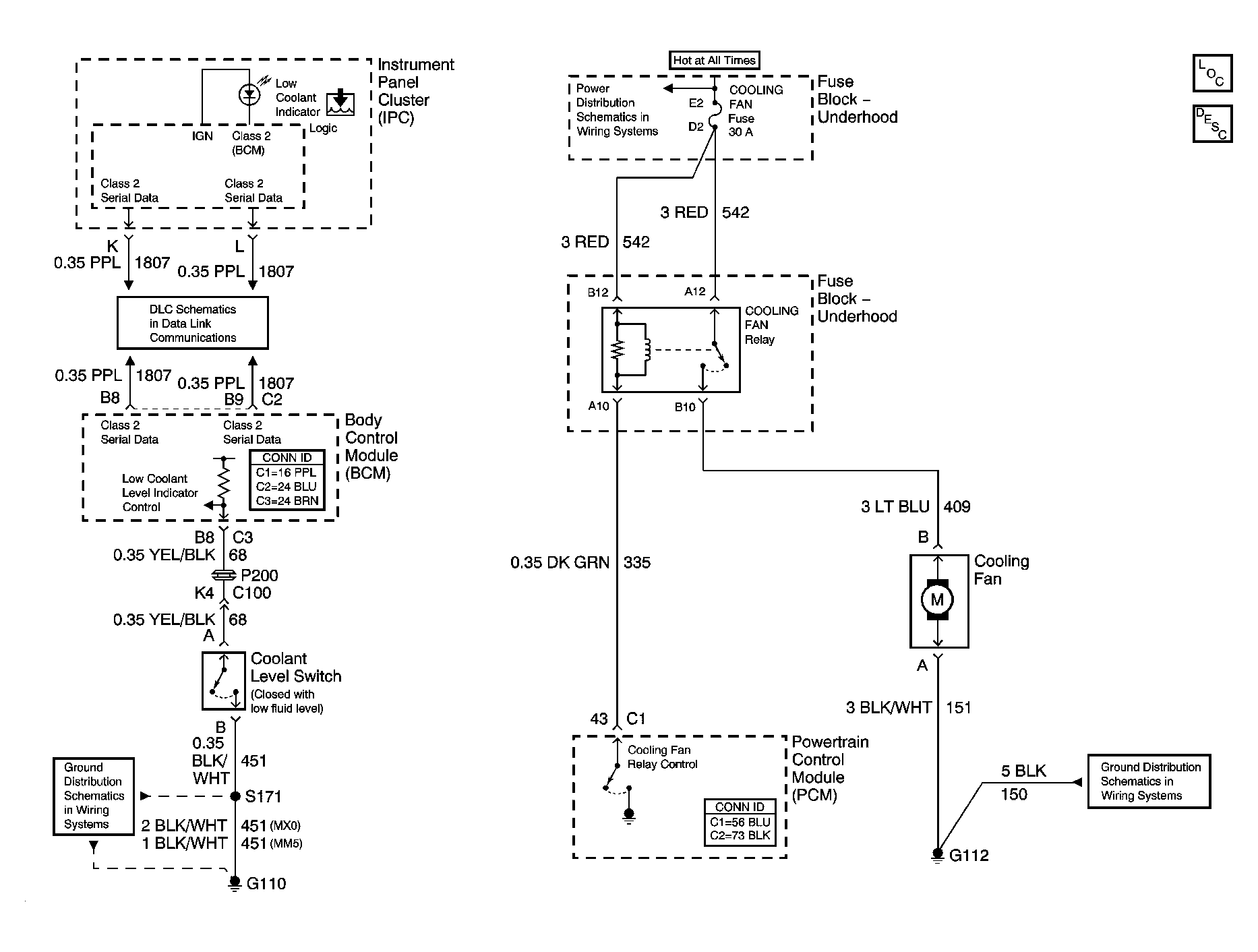 GM860396