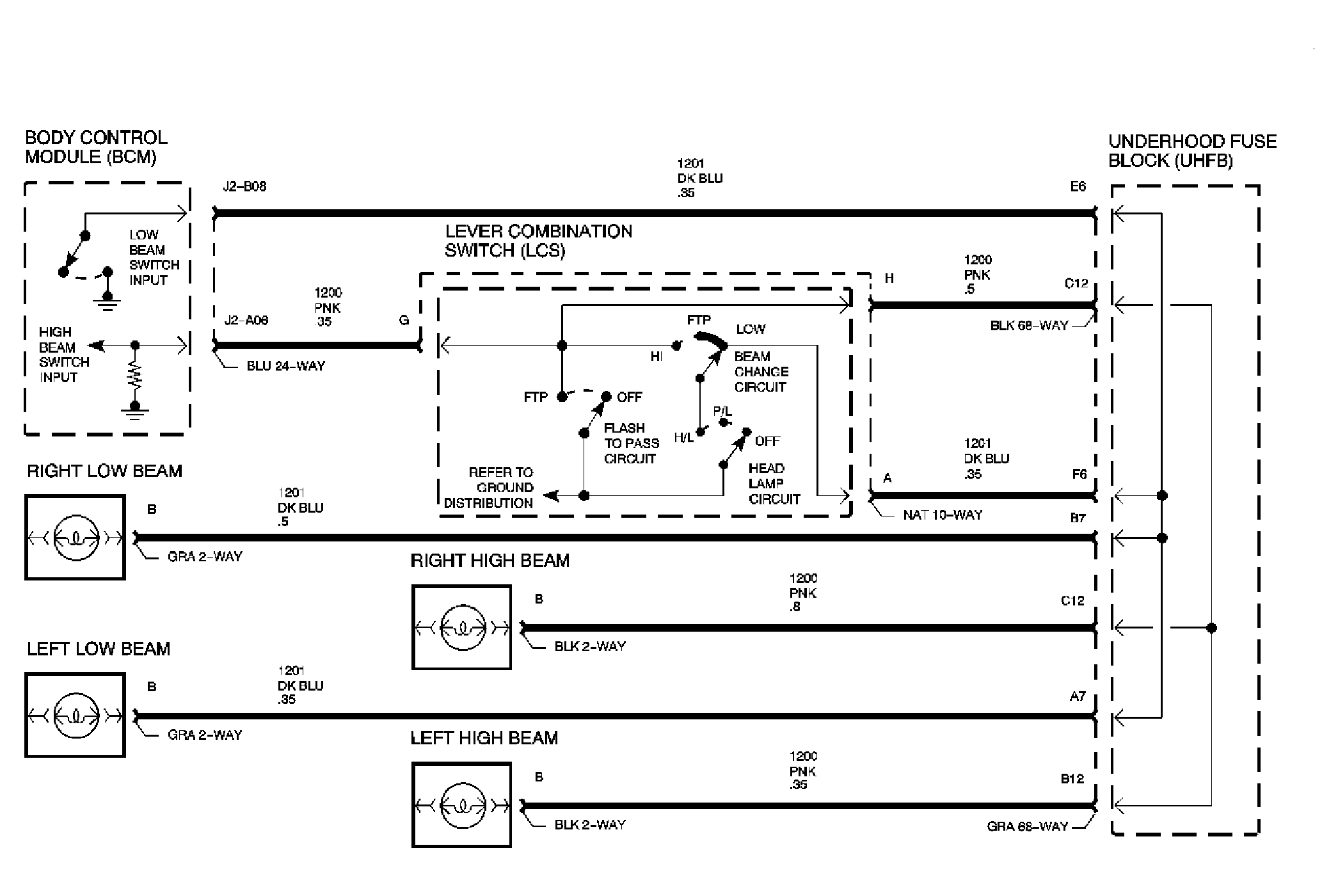 GM864385