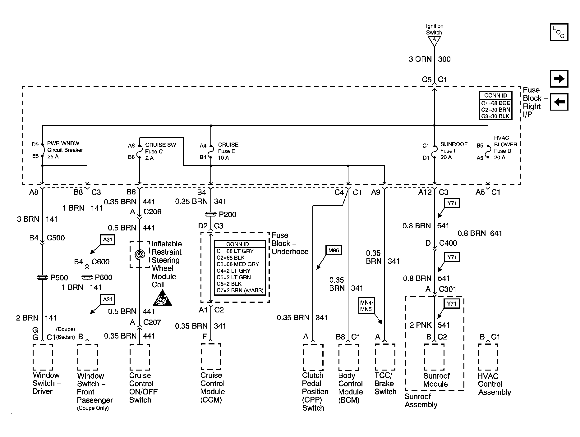 GM869001