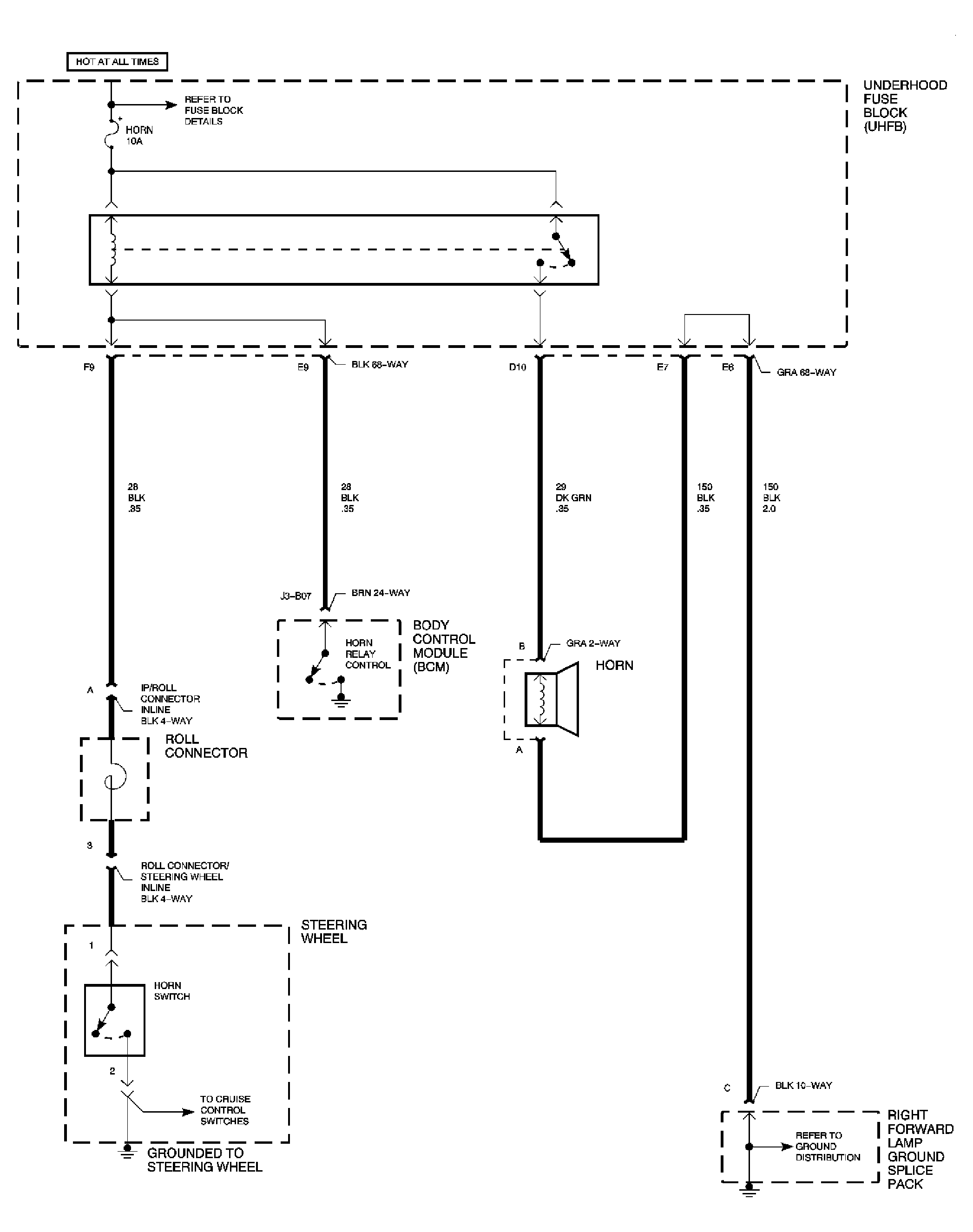 GM875738