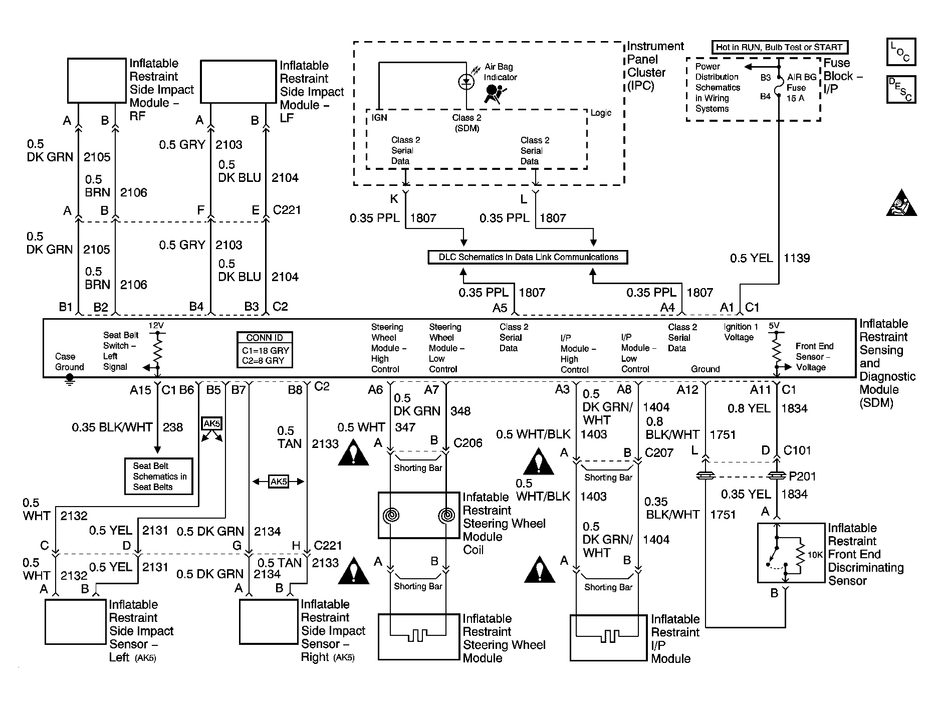 GM876387