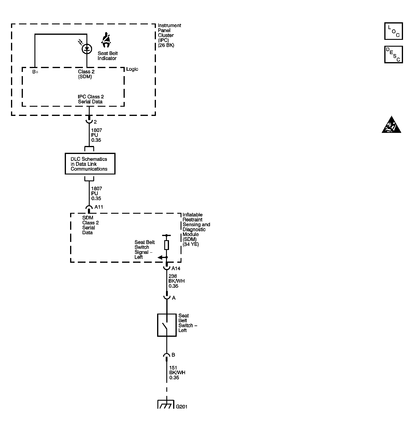 GM877599