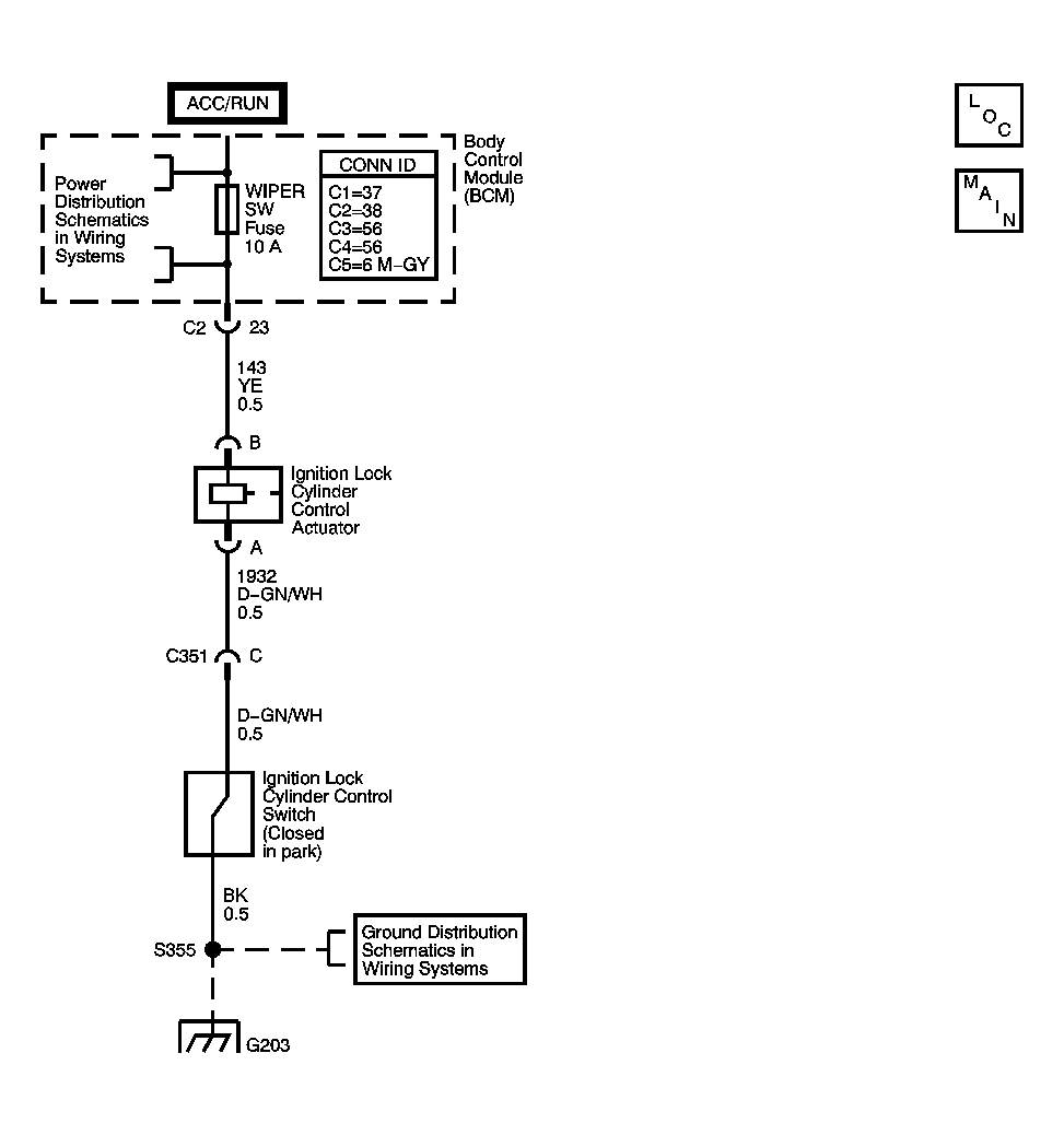 GM879613