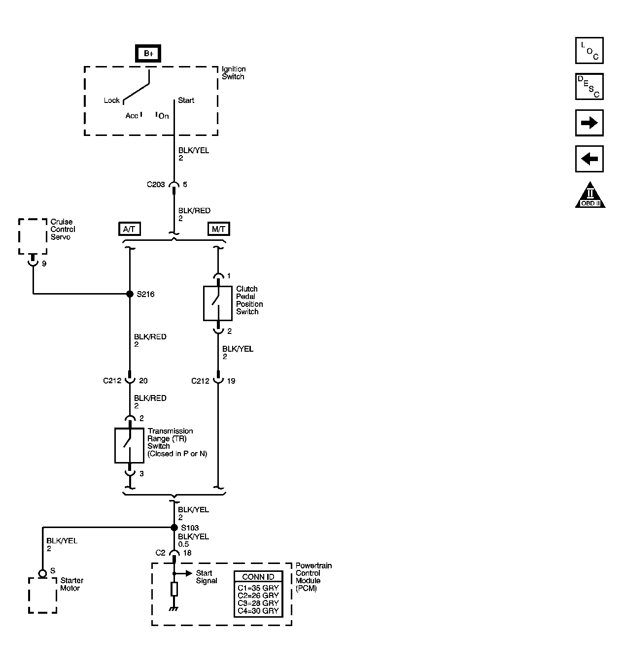 GM883469