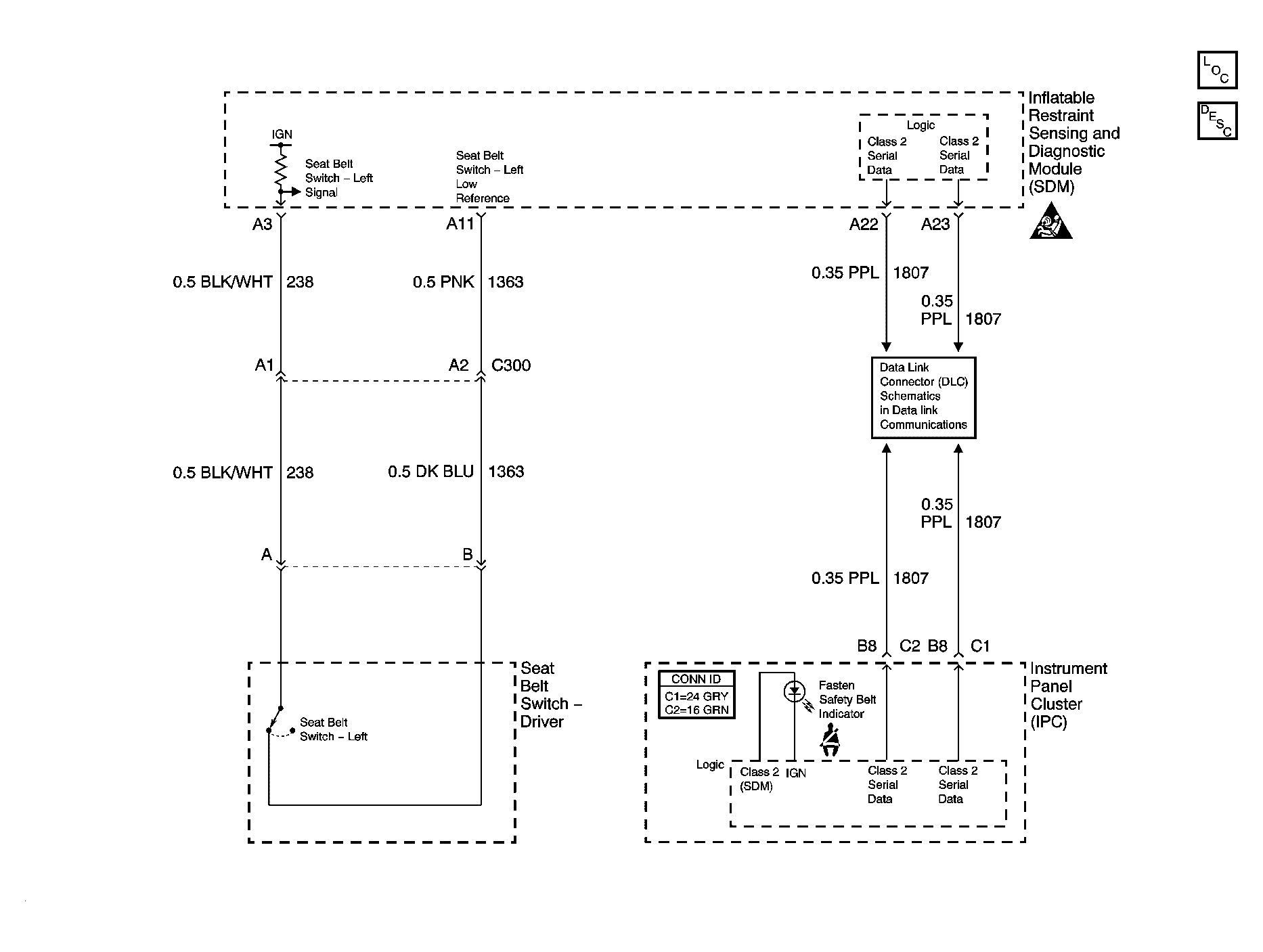 GM904281