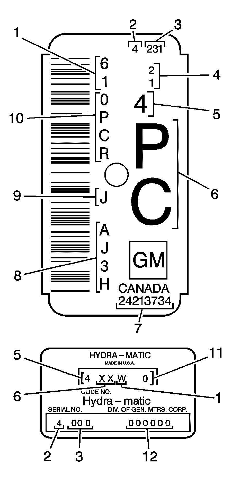 GM904921