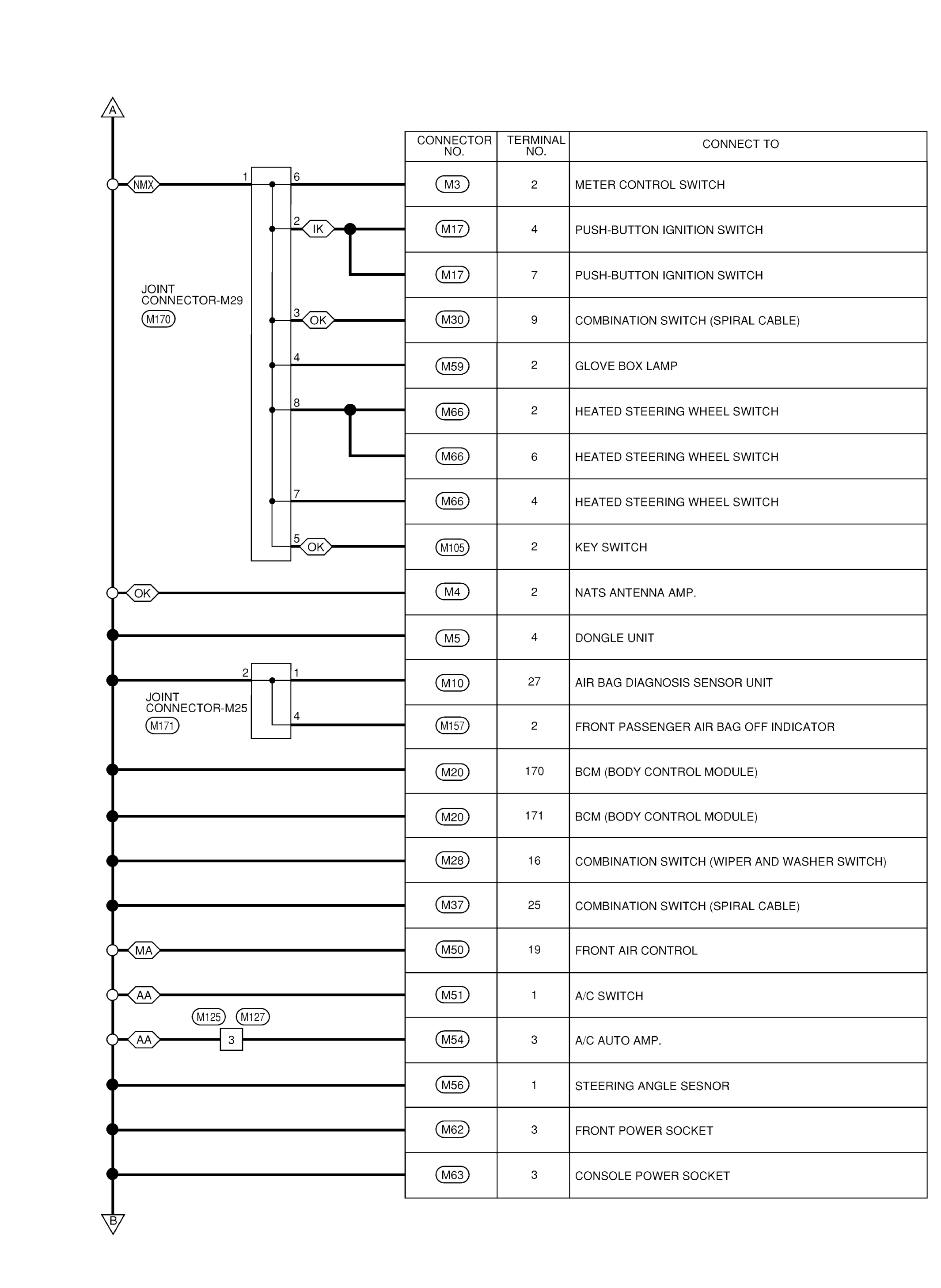 GNSAAMIA5426GB-426
