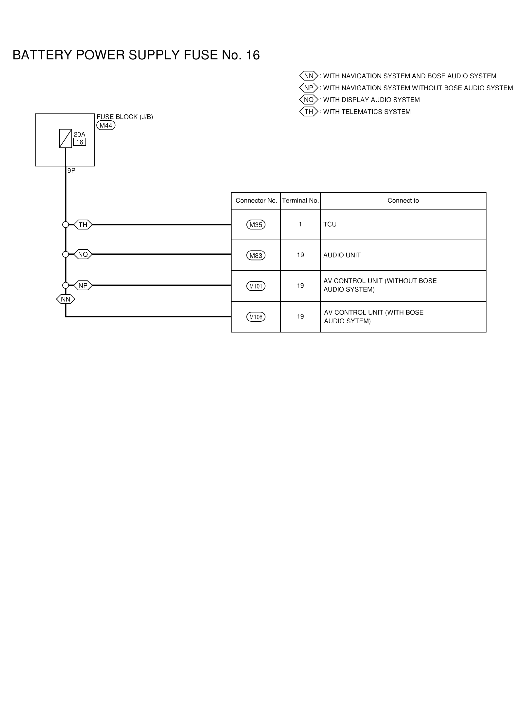GNSAAMIA5561GB-561