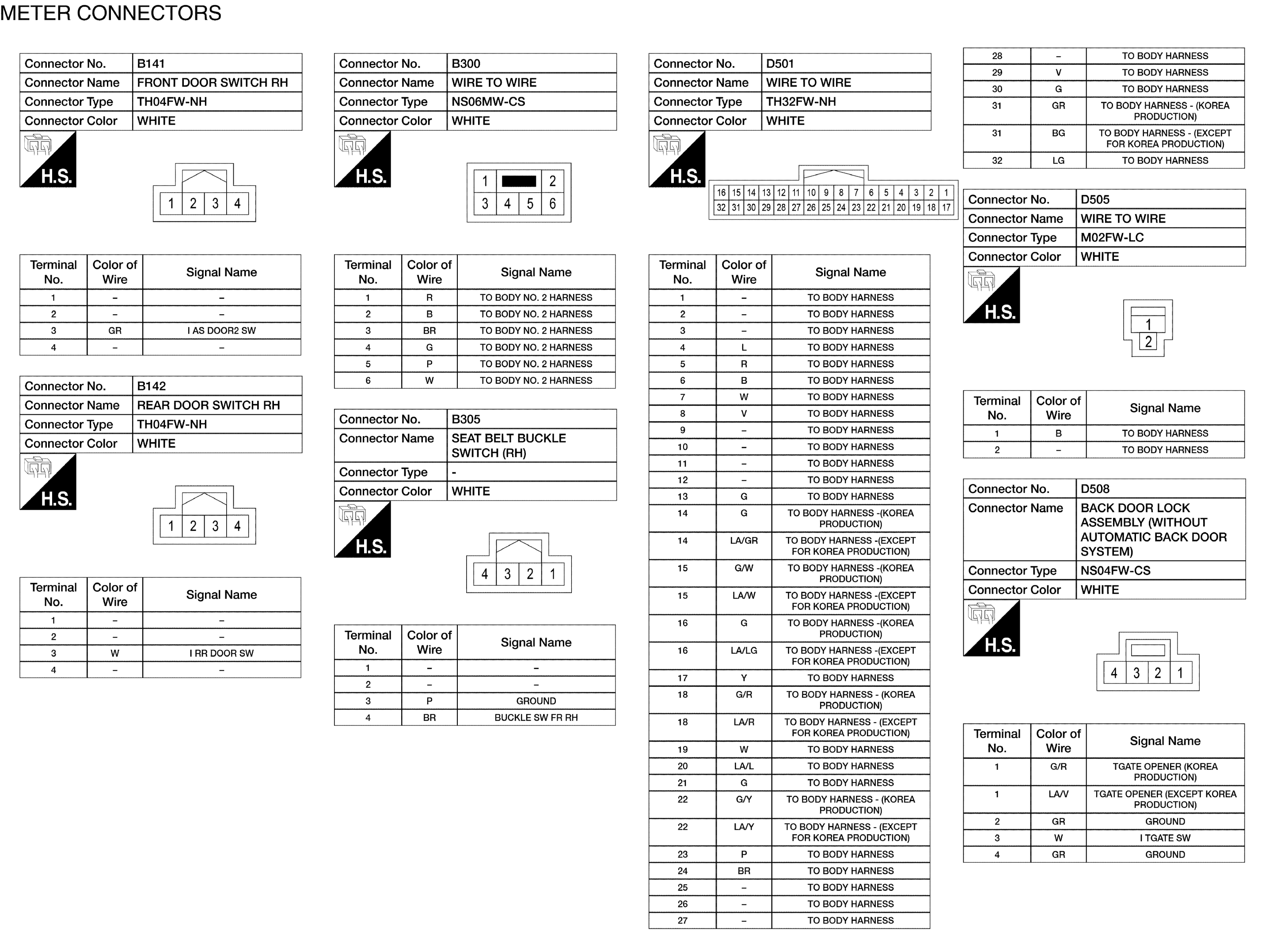 GNSAANIA5543GB-543
