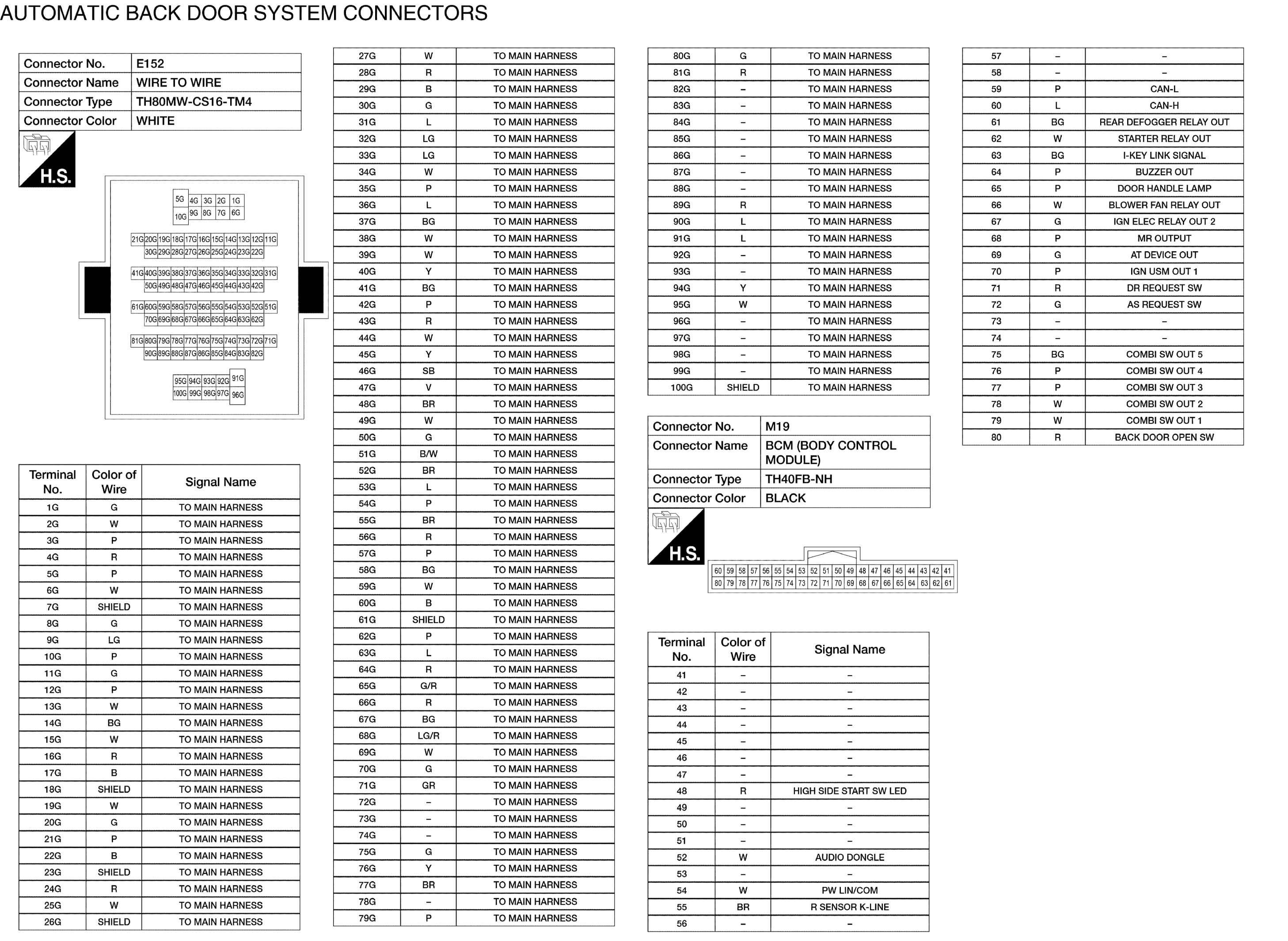 GNSABKIA7484GB-484