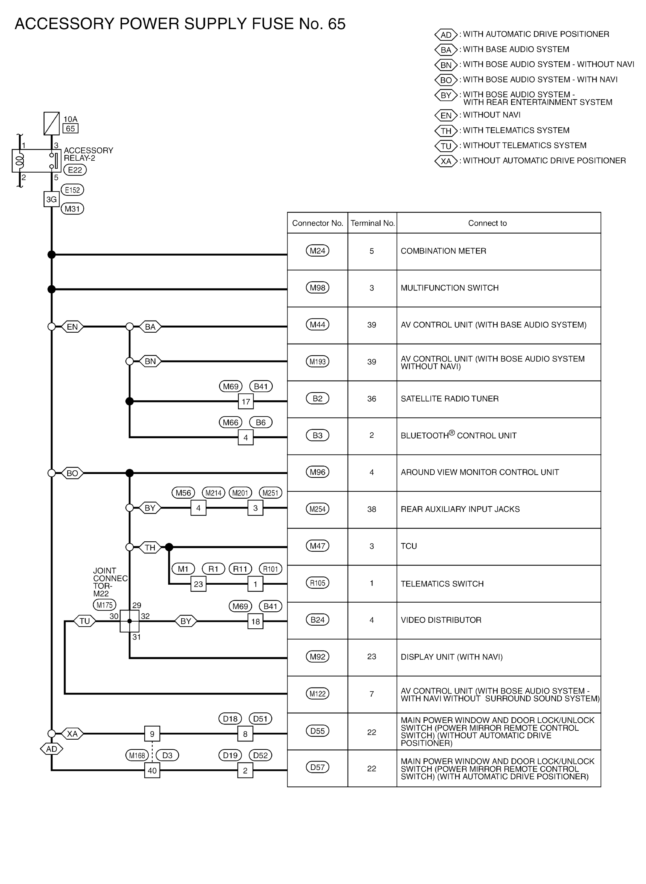 GNSABMIA8578GB-578