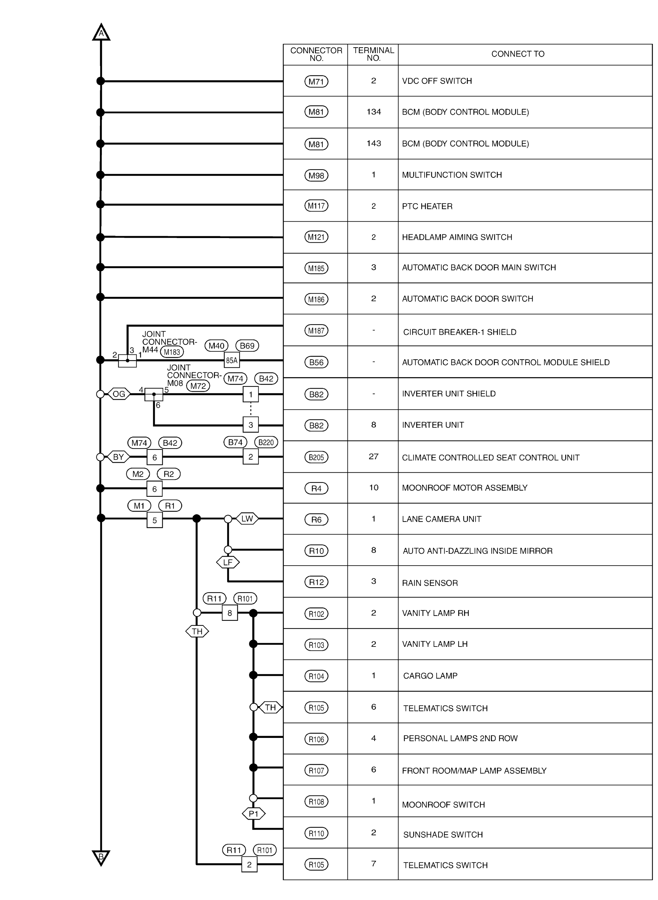 GNSABMIA8647GB-647