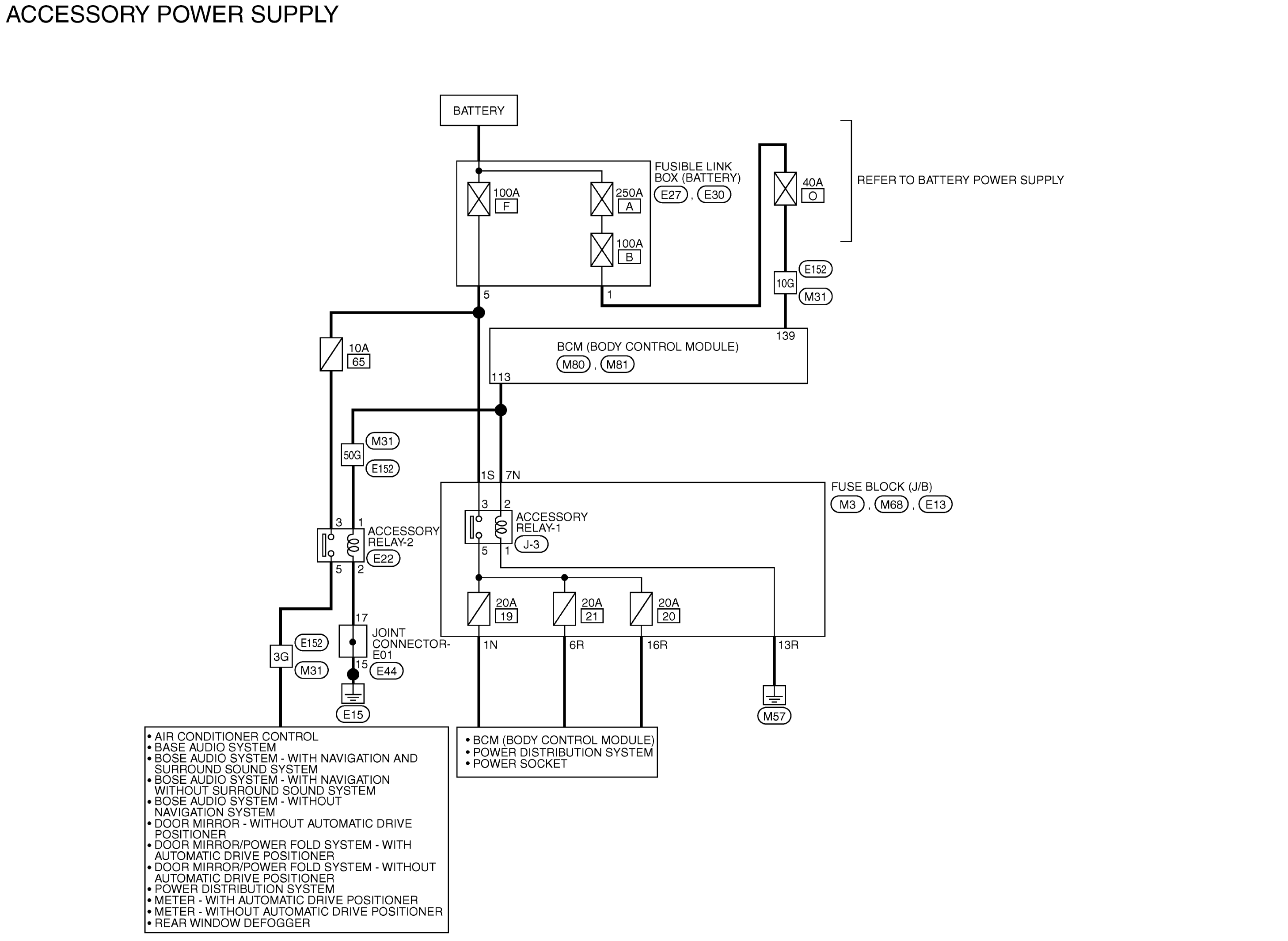 GNSABMWA2965GB-965