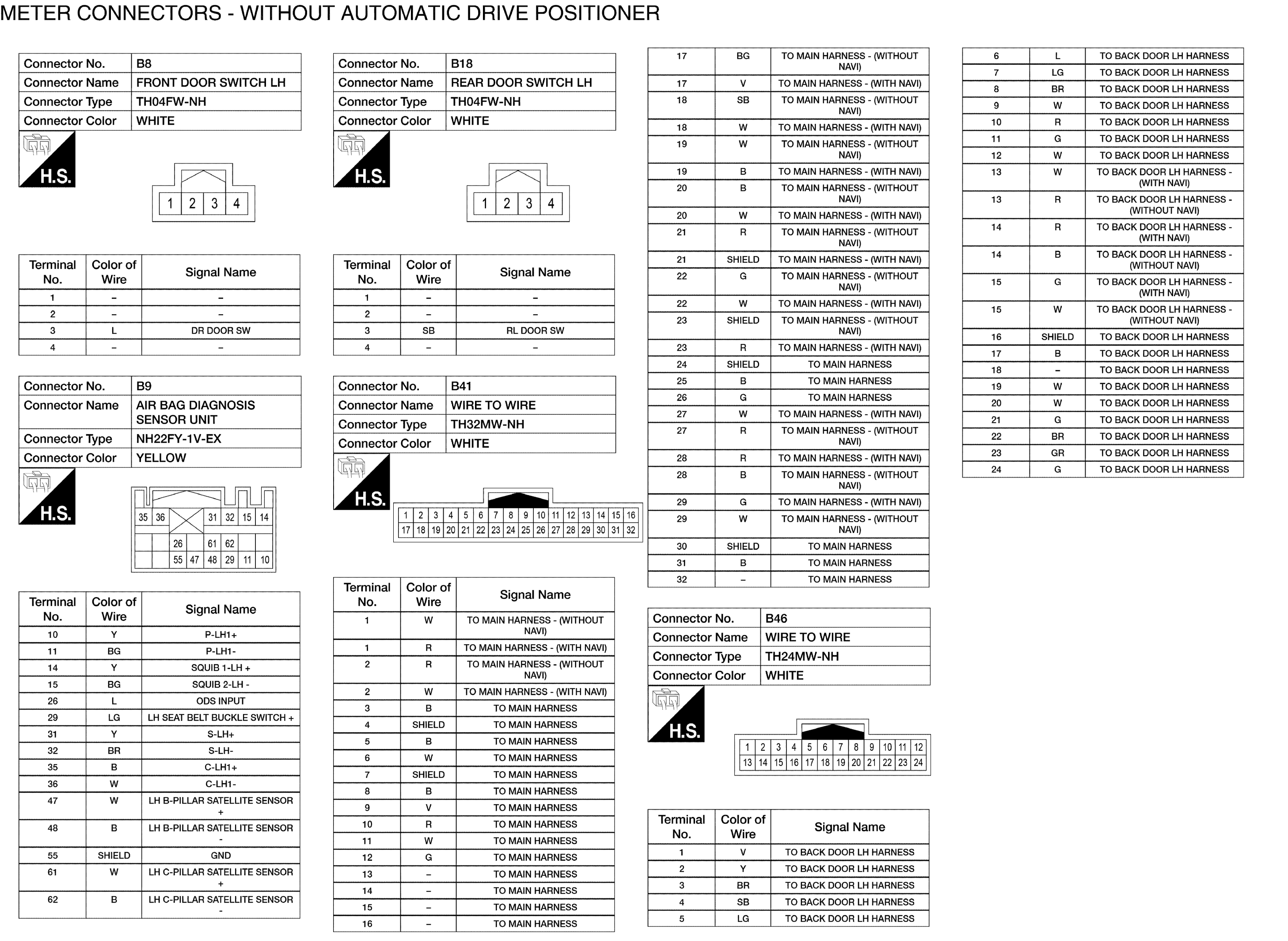 GNSABNIA9007GB-007