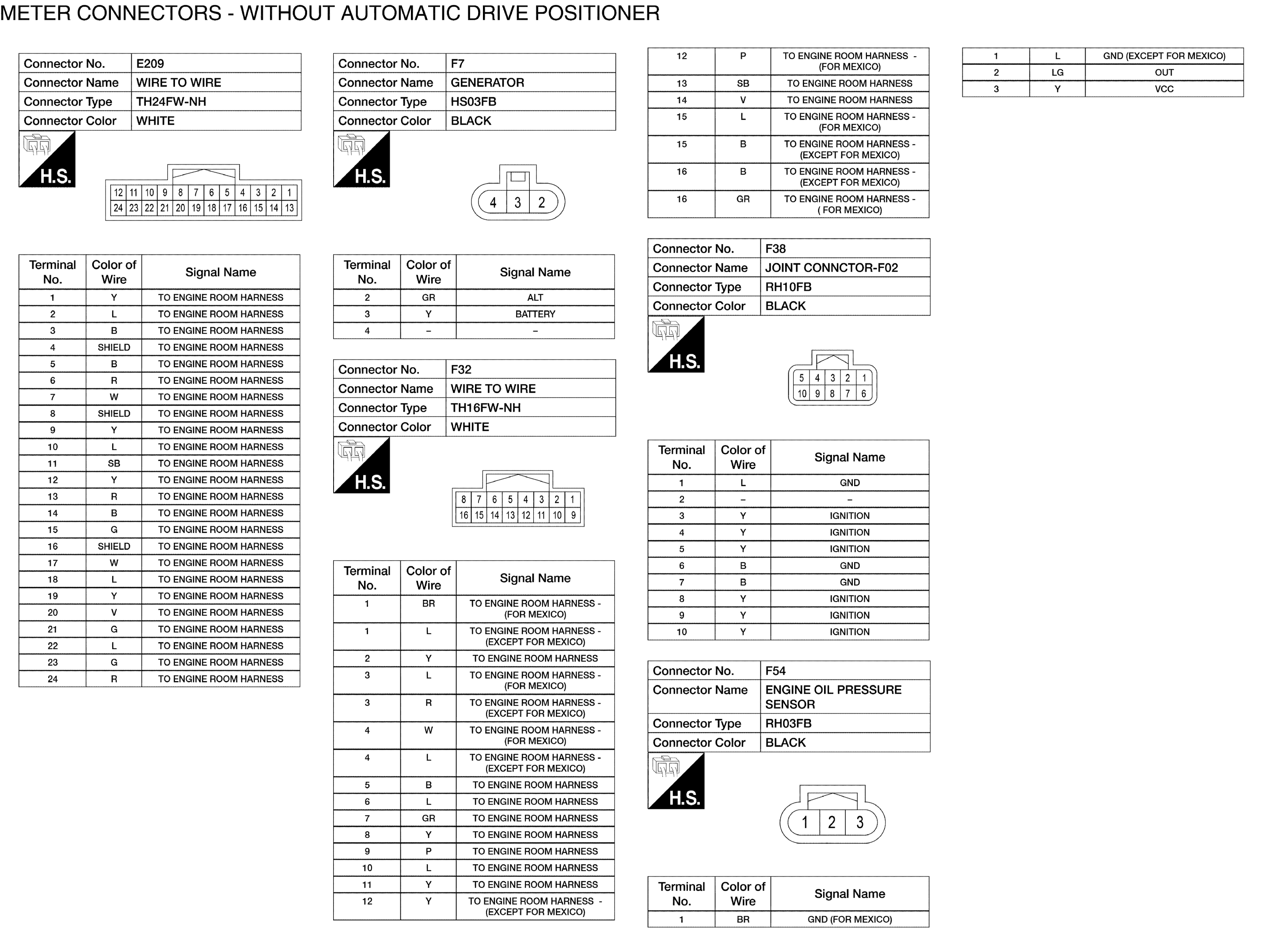 GNSABNIA9014GB-014