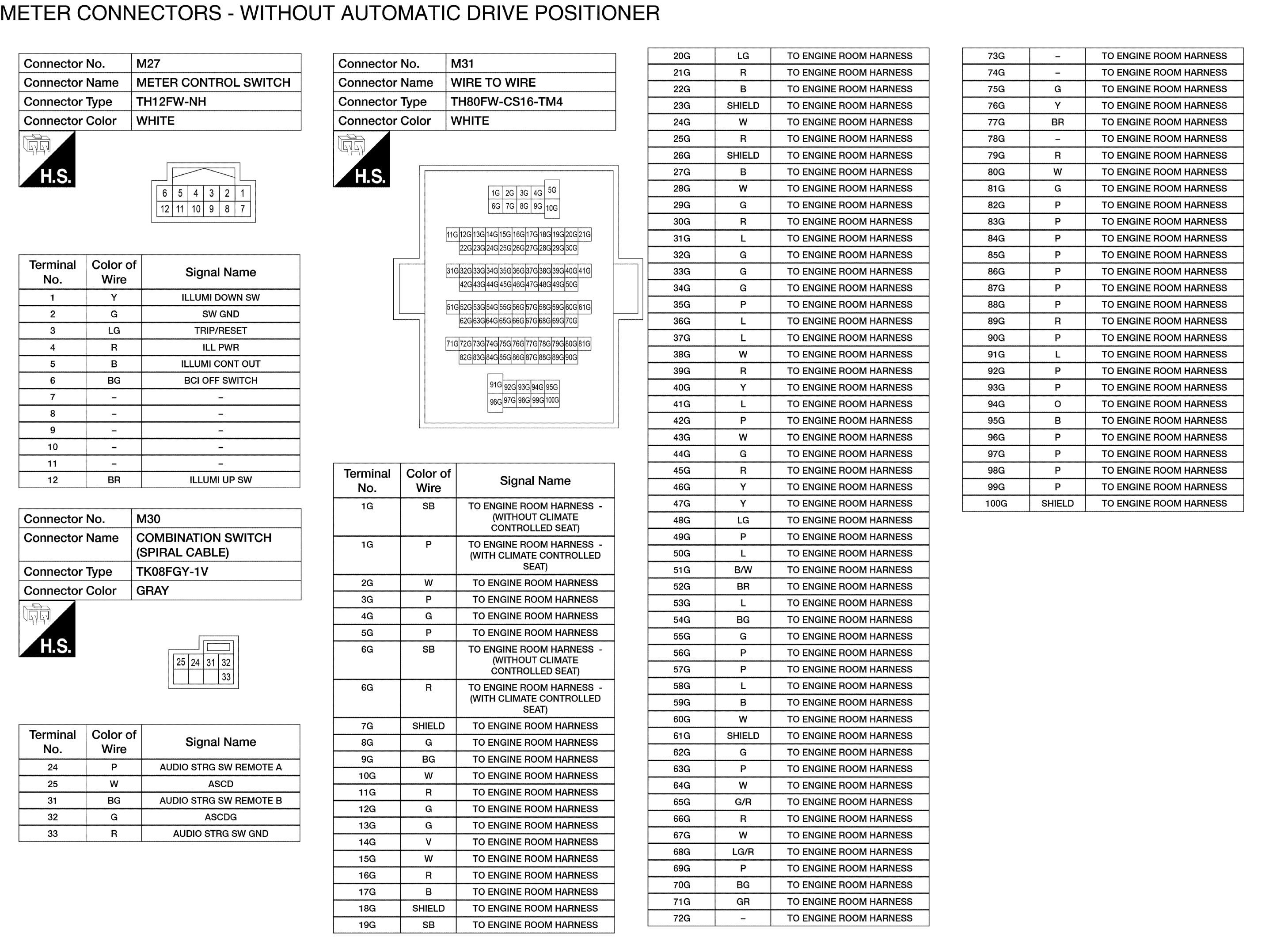 GNSABNIA9017GB-017