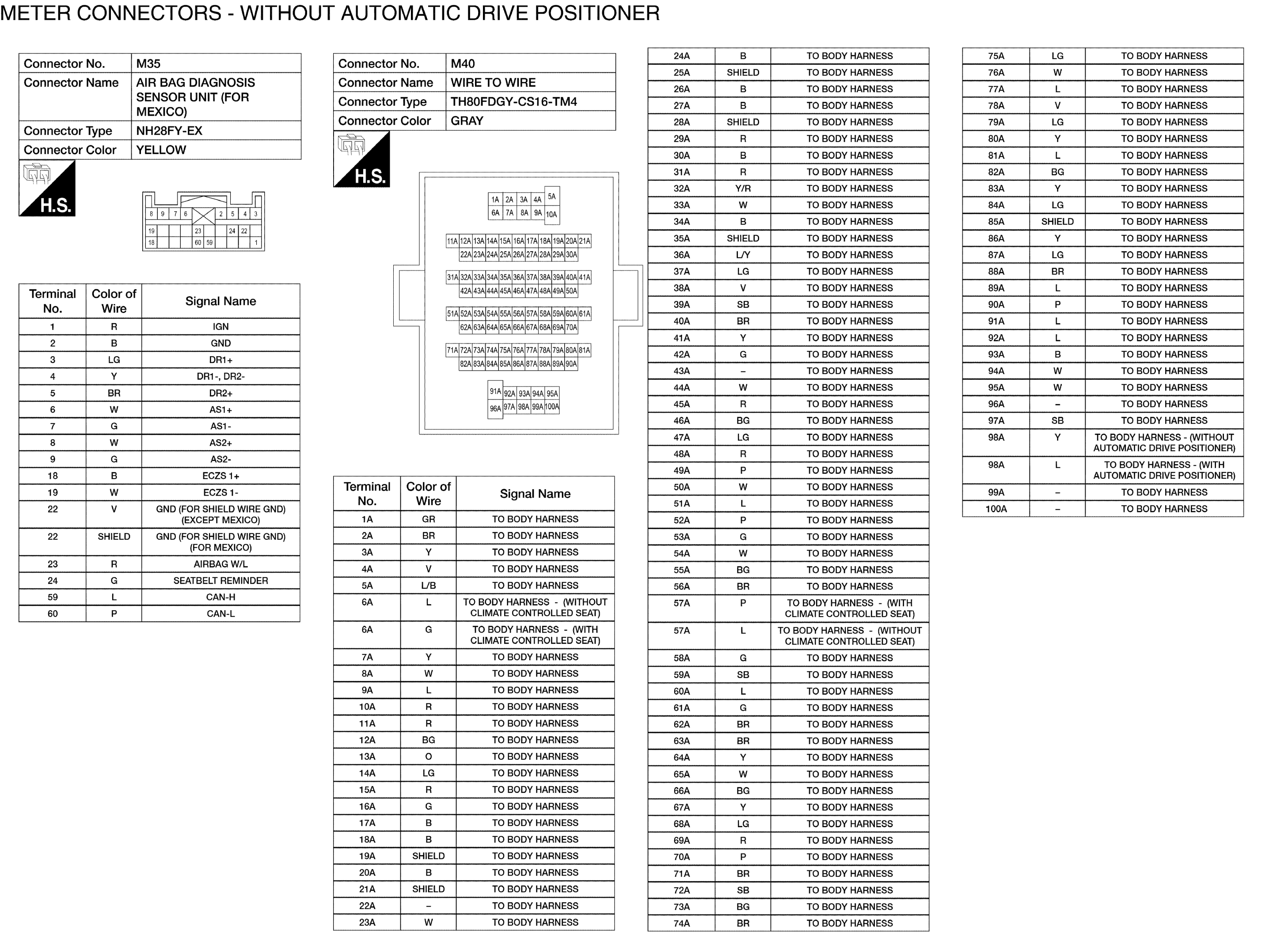 GNSABNIA9018GB-018