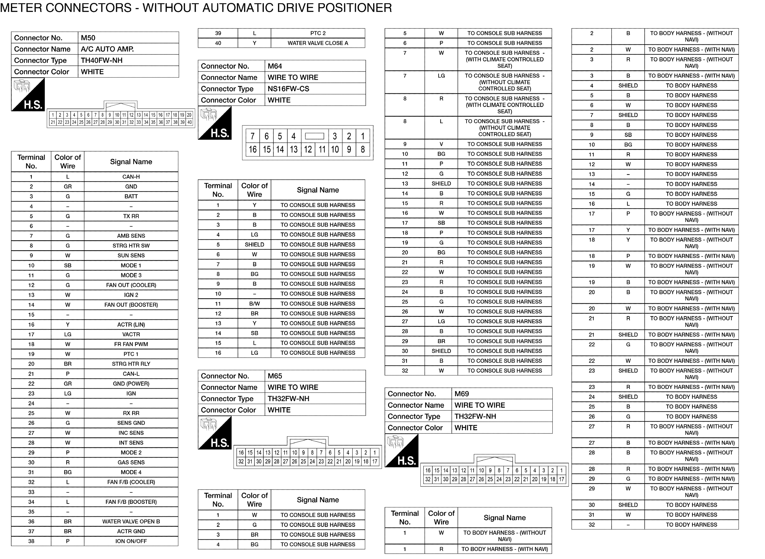GNSABNIA9019GB-019