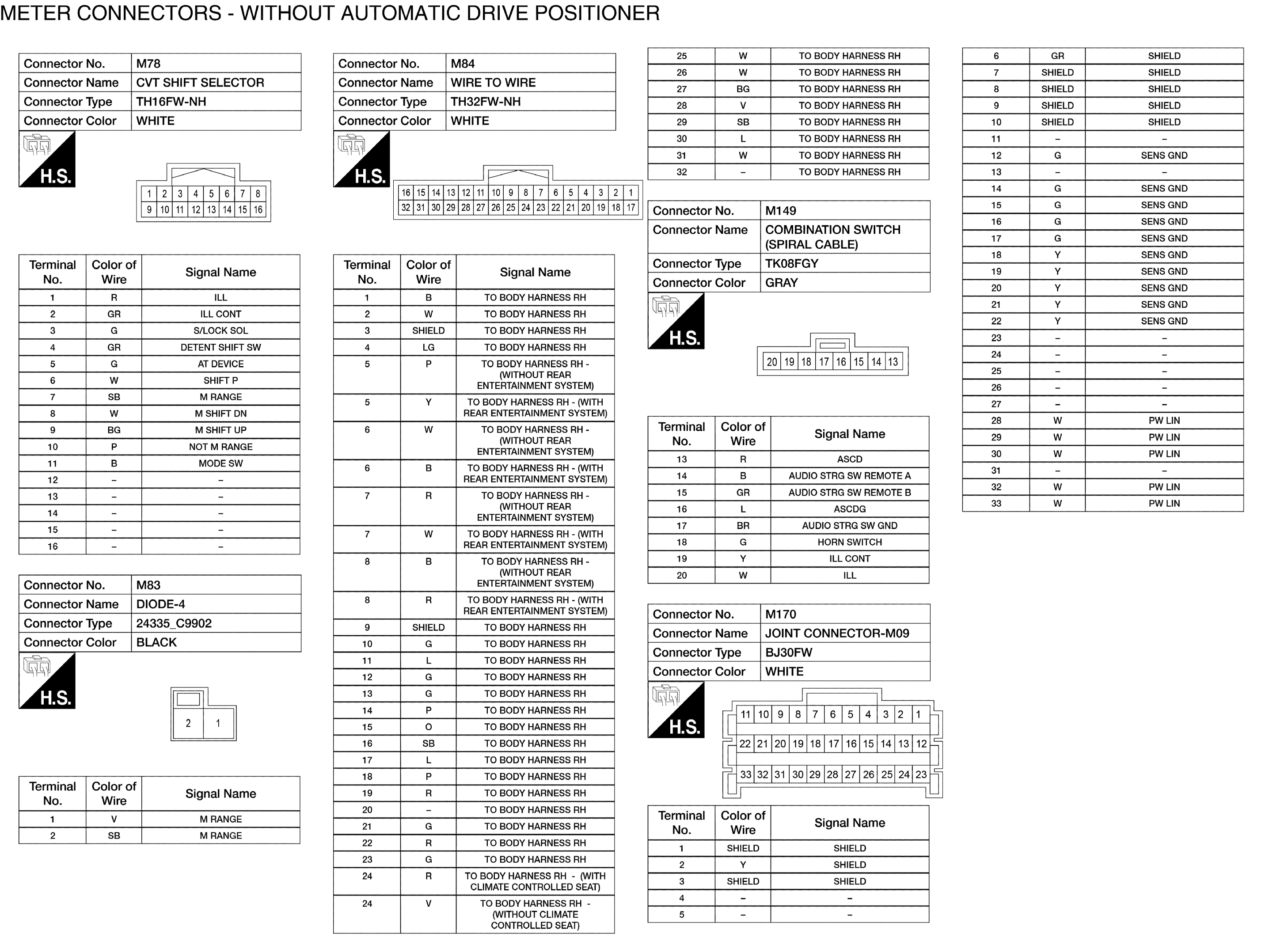 GNSABNIA9020GB-020