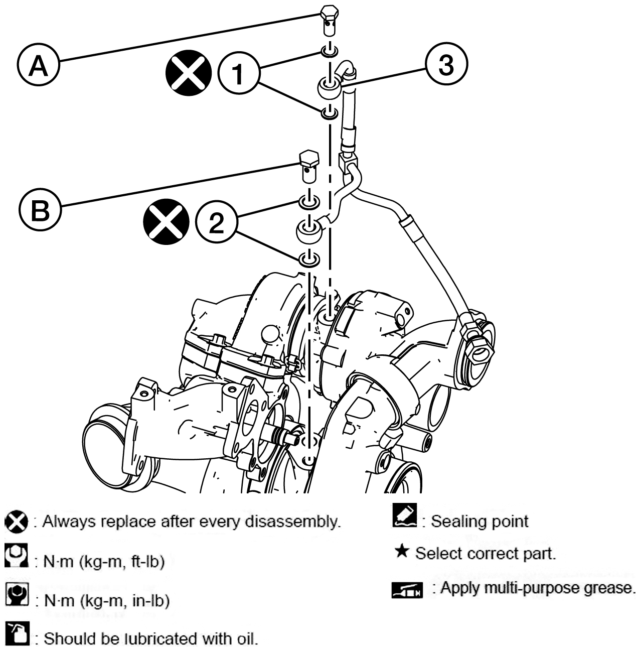 GNSALBIA2001Z-001