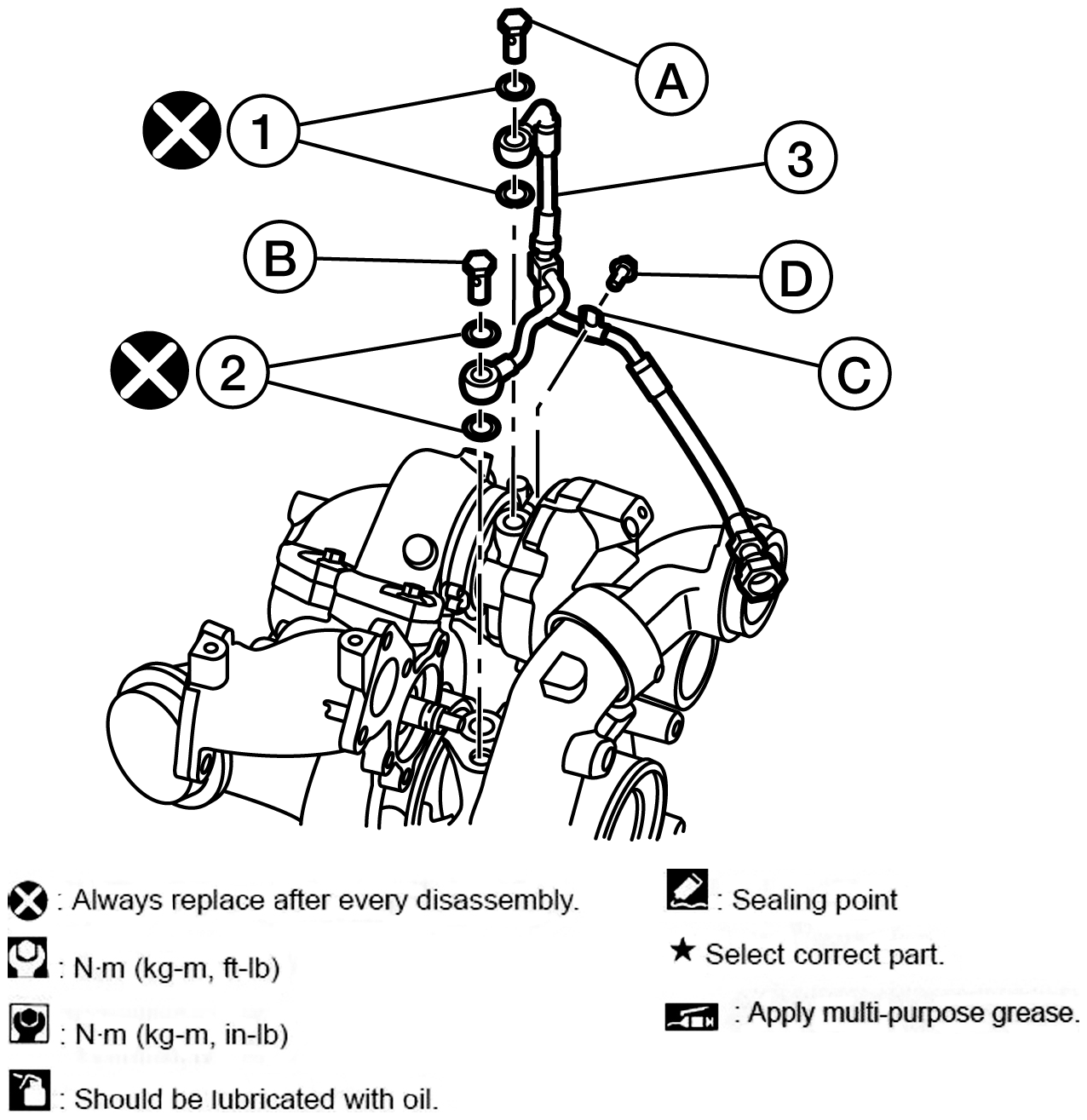 GNSALBIA2012Z-012