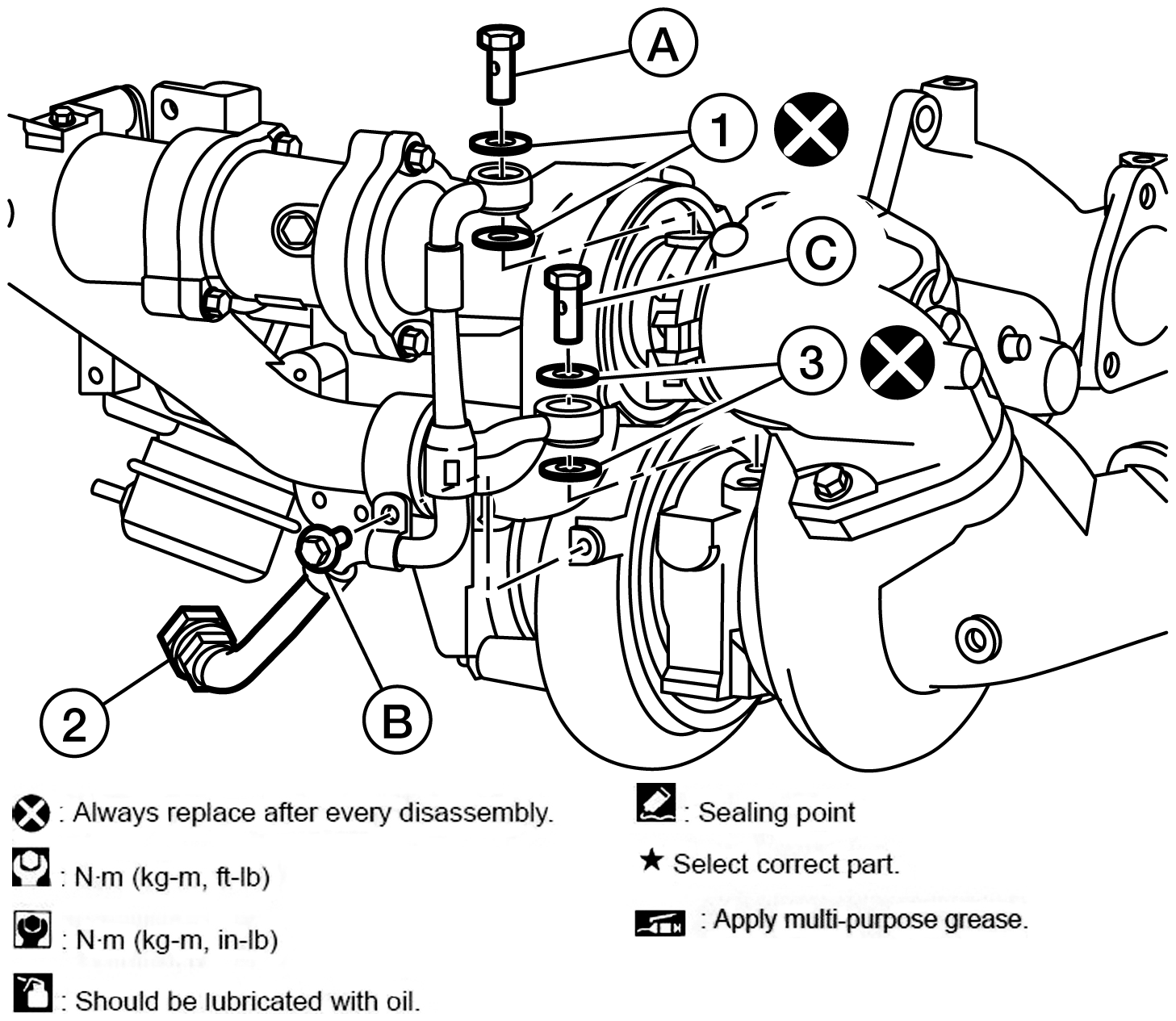 GNSALBIA2026Z-026