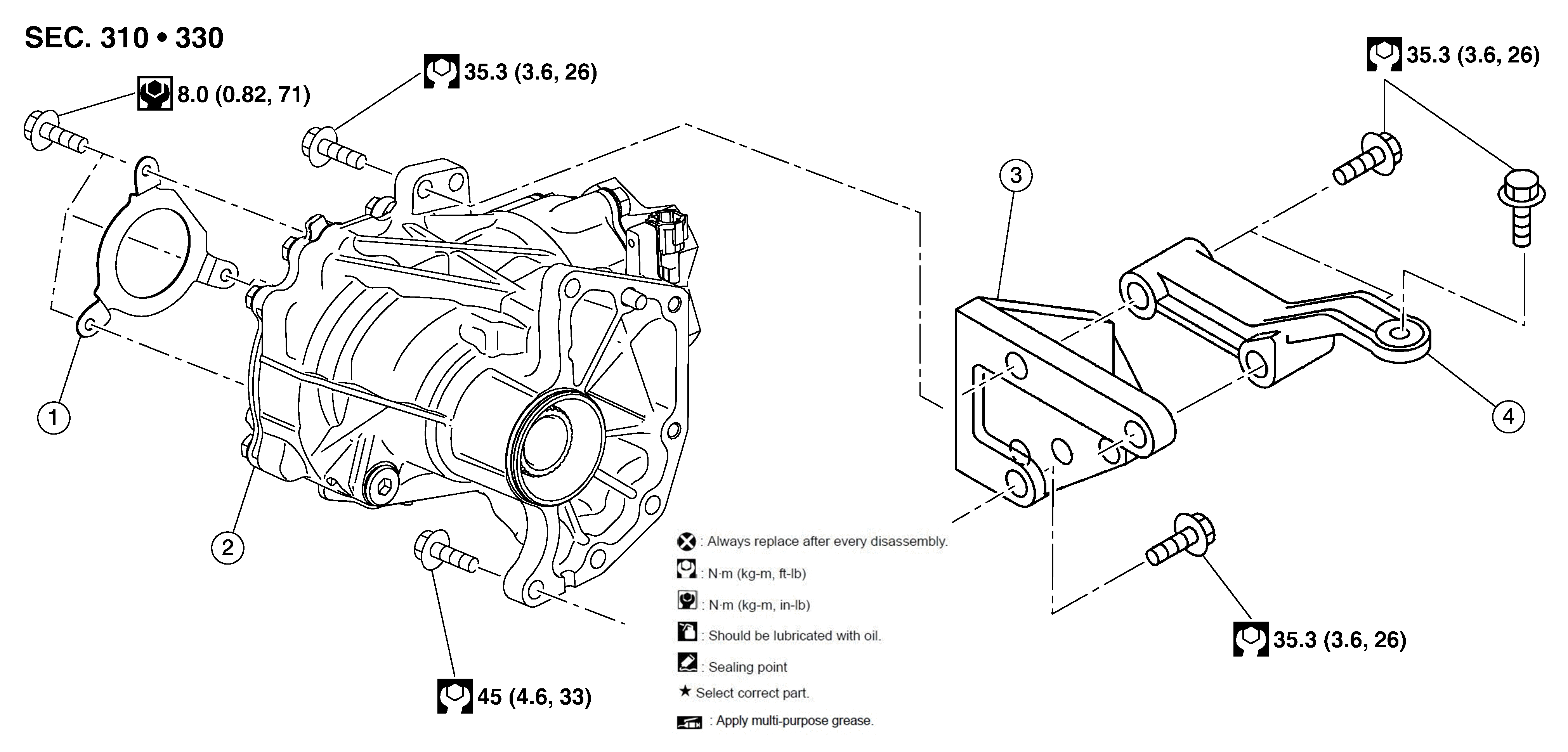 GNSALDIA1098Z-098