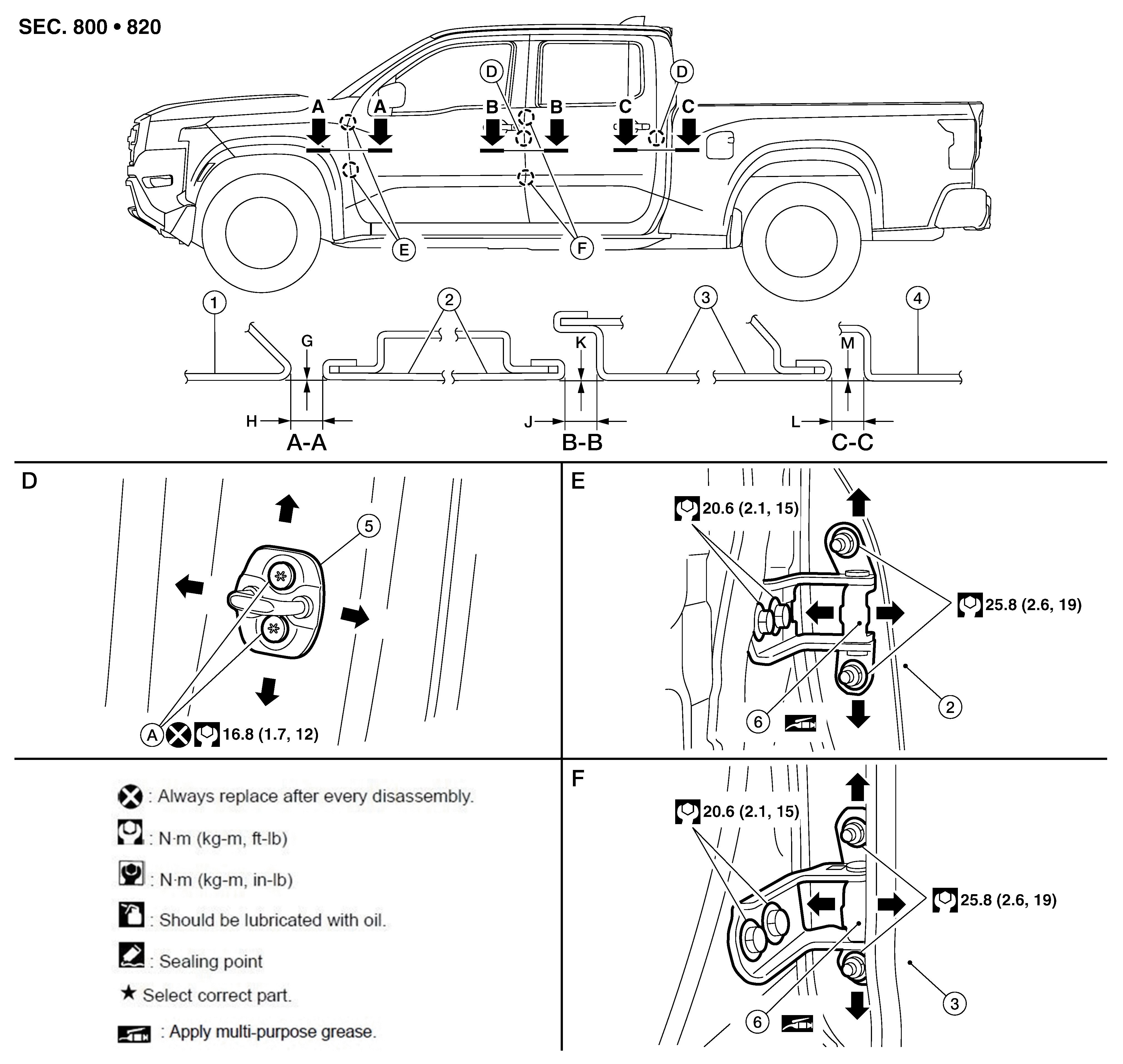 GNSALKIA2420Z-420