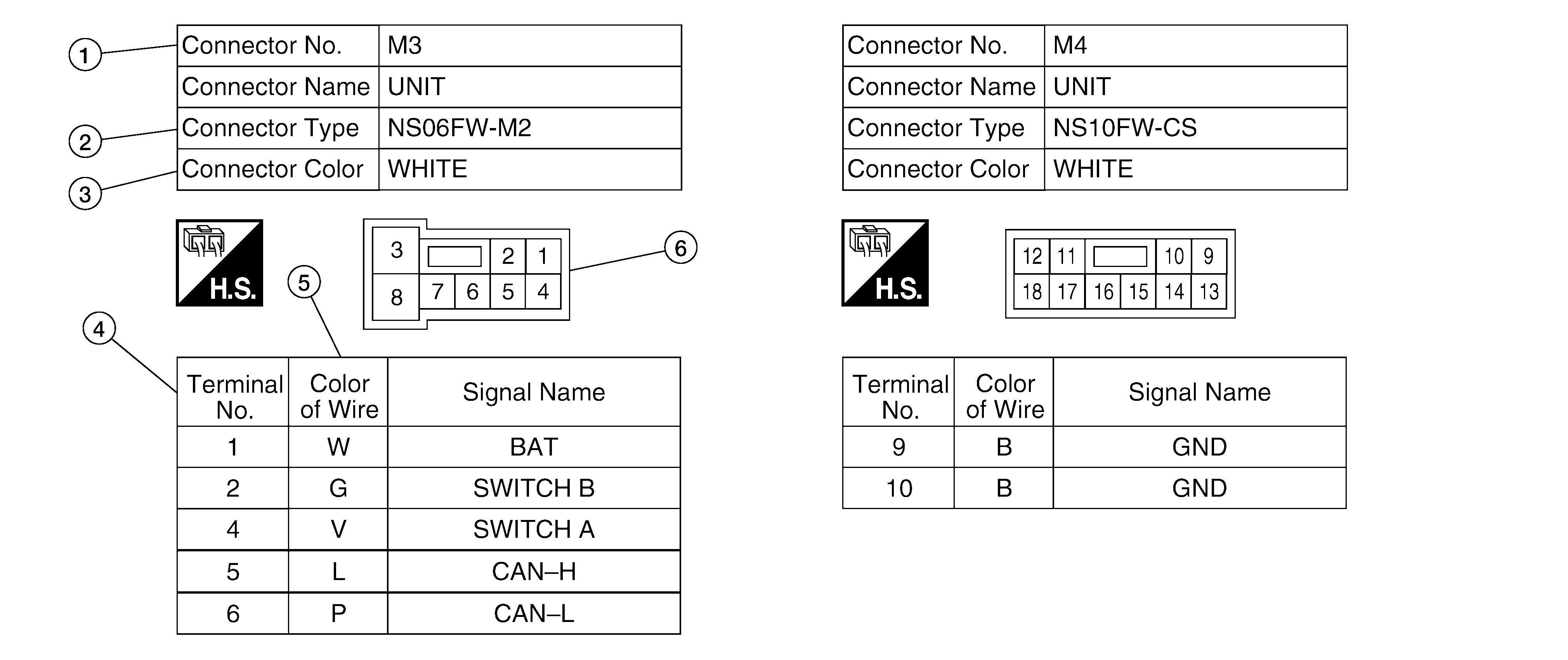 GNSAWAWA0024GB-024