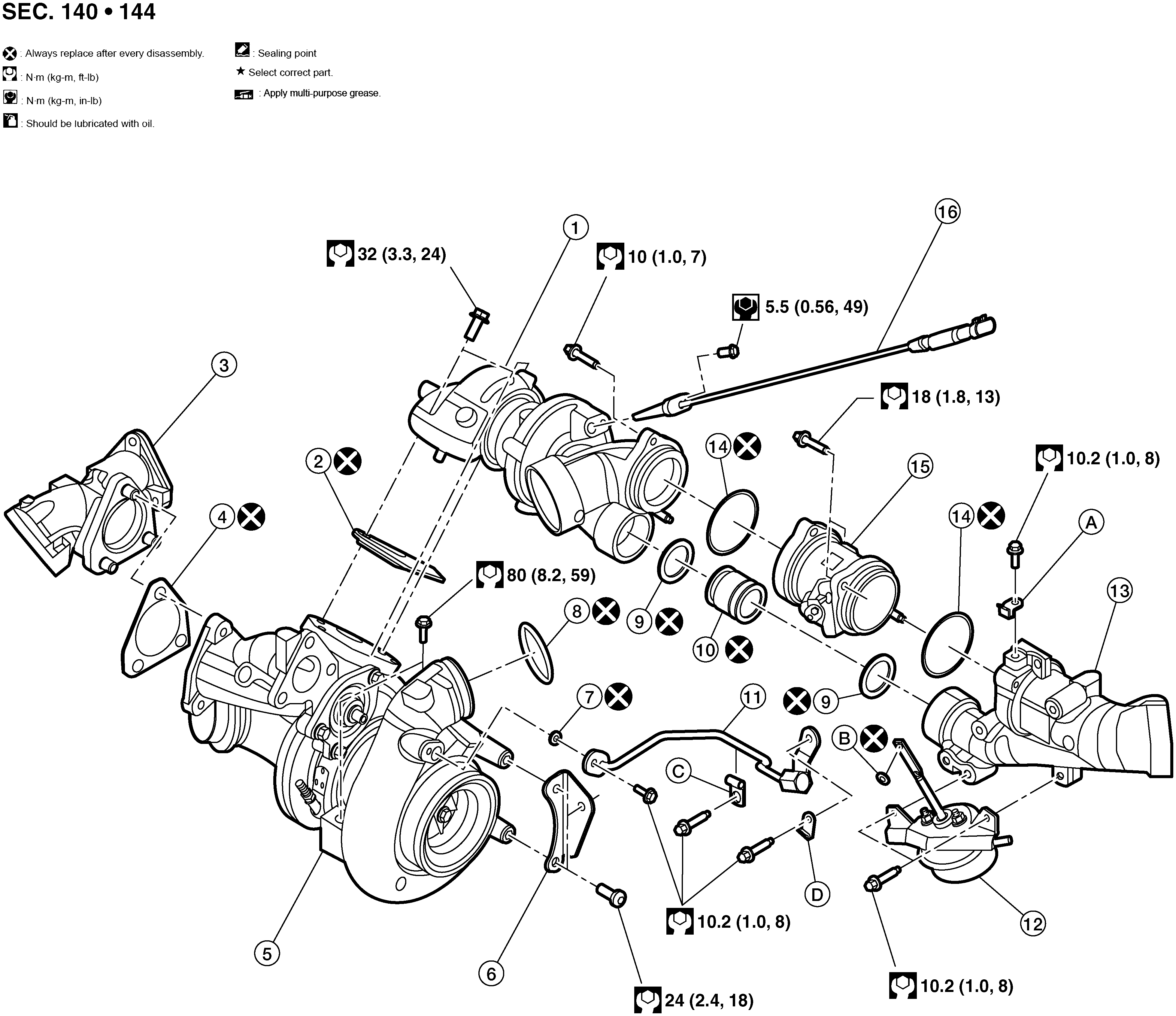 GNSAWBIA0021Z-021