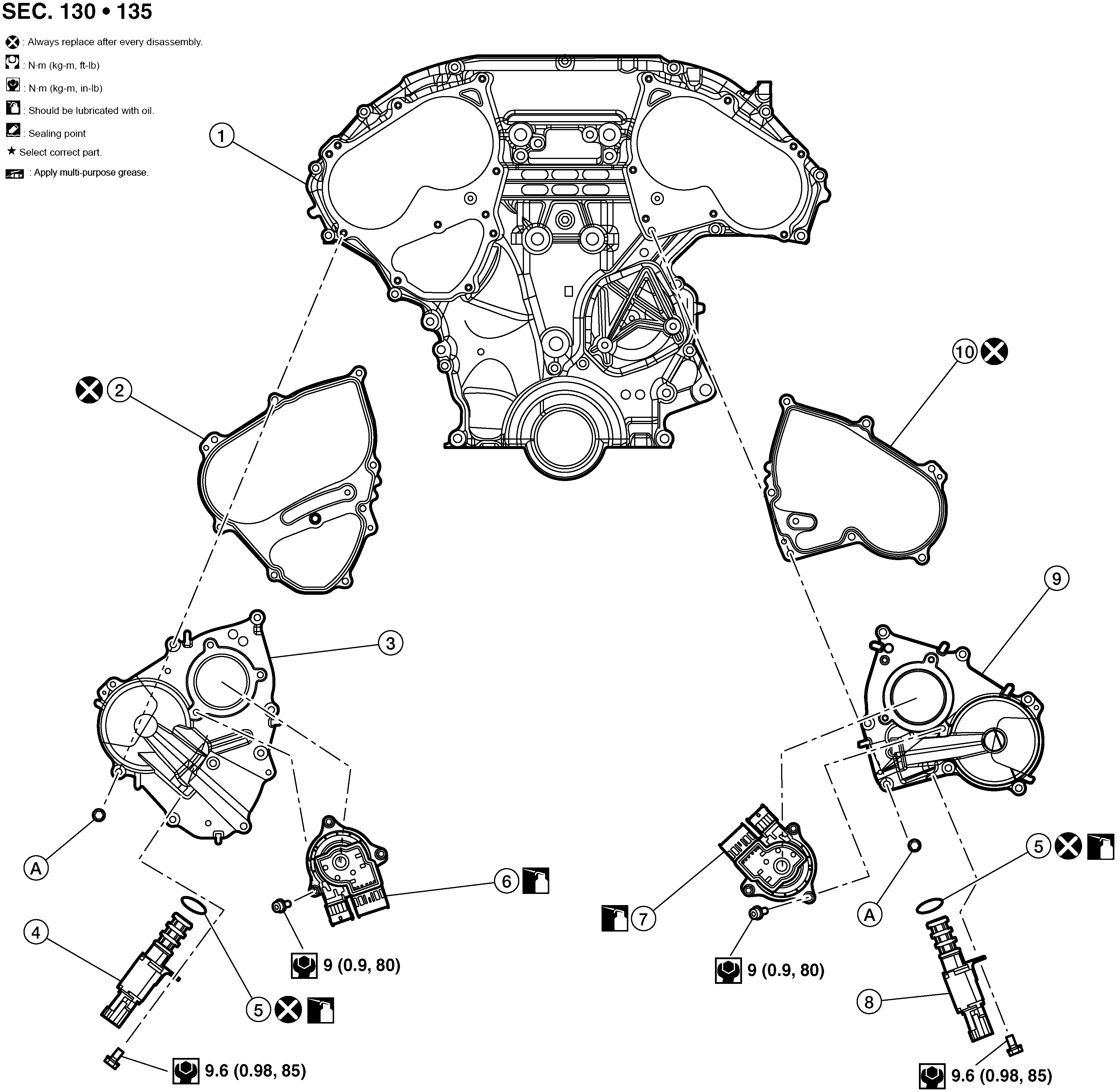 GNSAWBIA0196Z-196