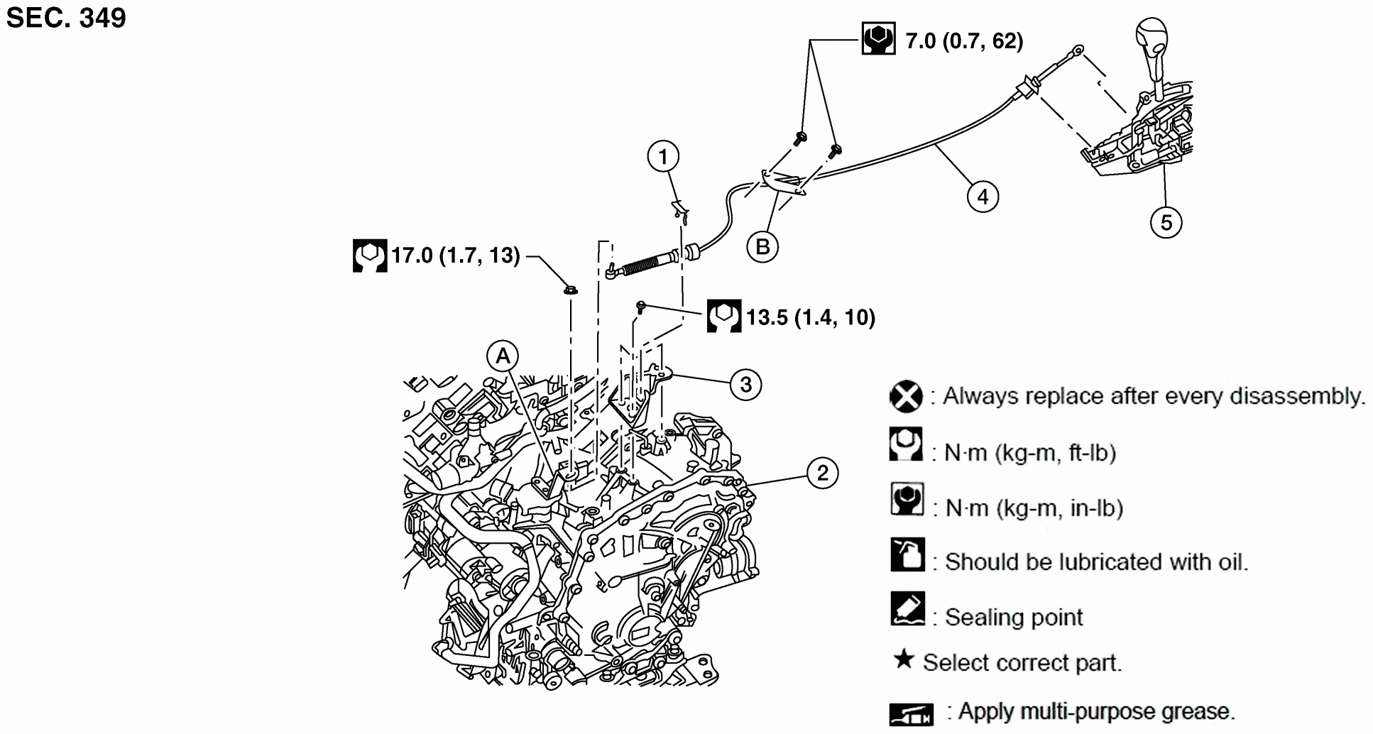 GNSAWDIA1229ZZ-229