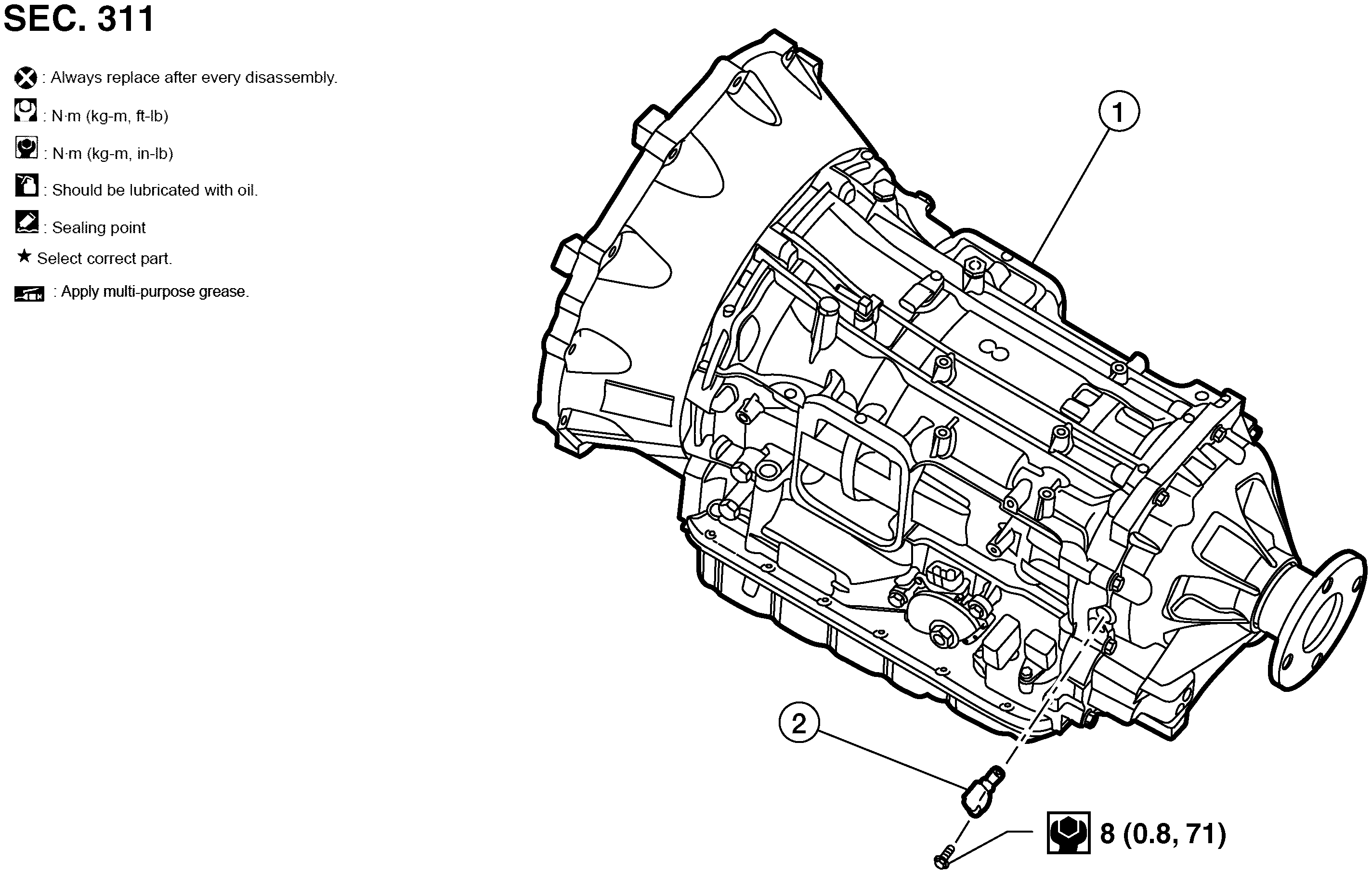 GNSAWDIA1515Z-515
