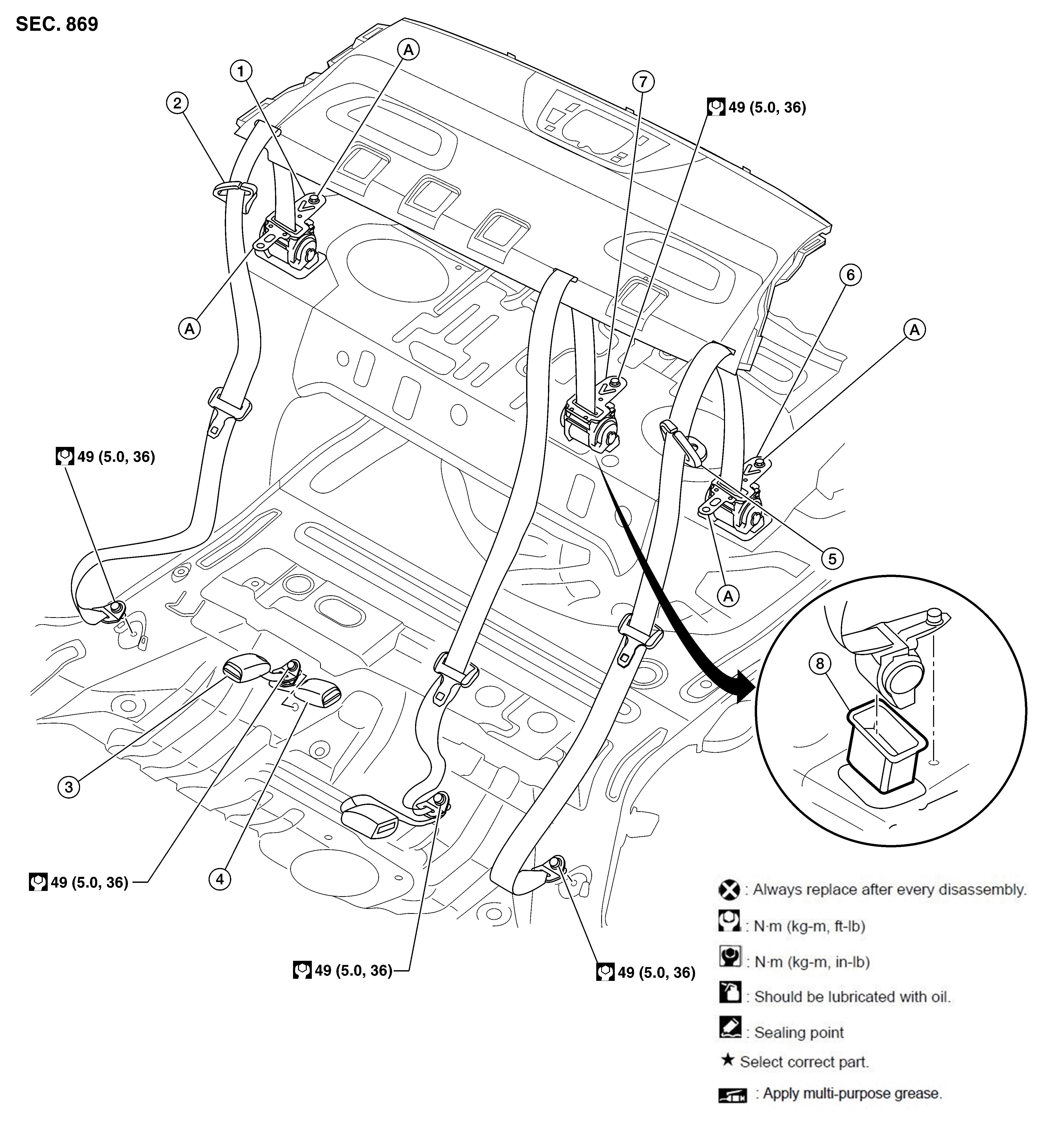 GNSAWHIA0812Z-812