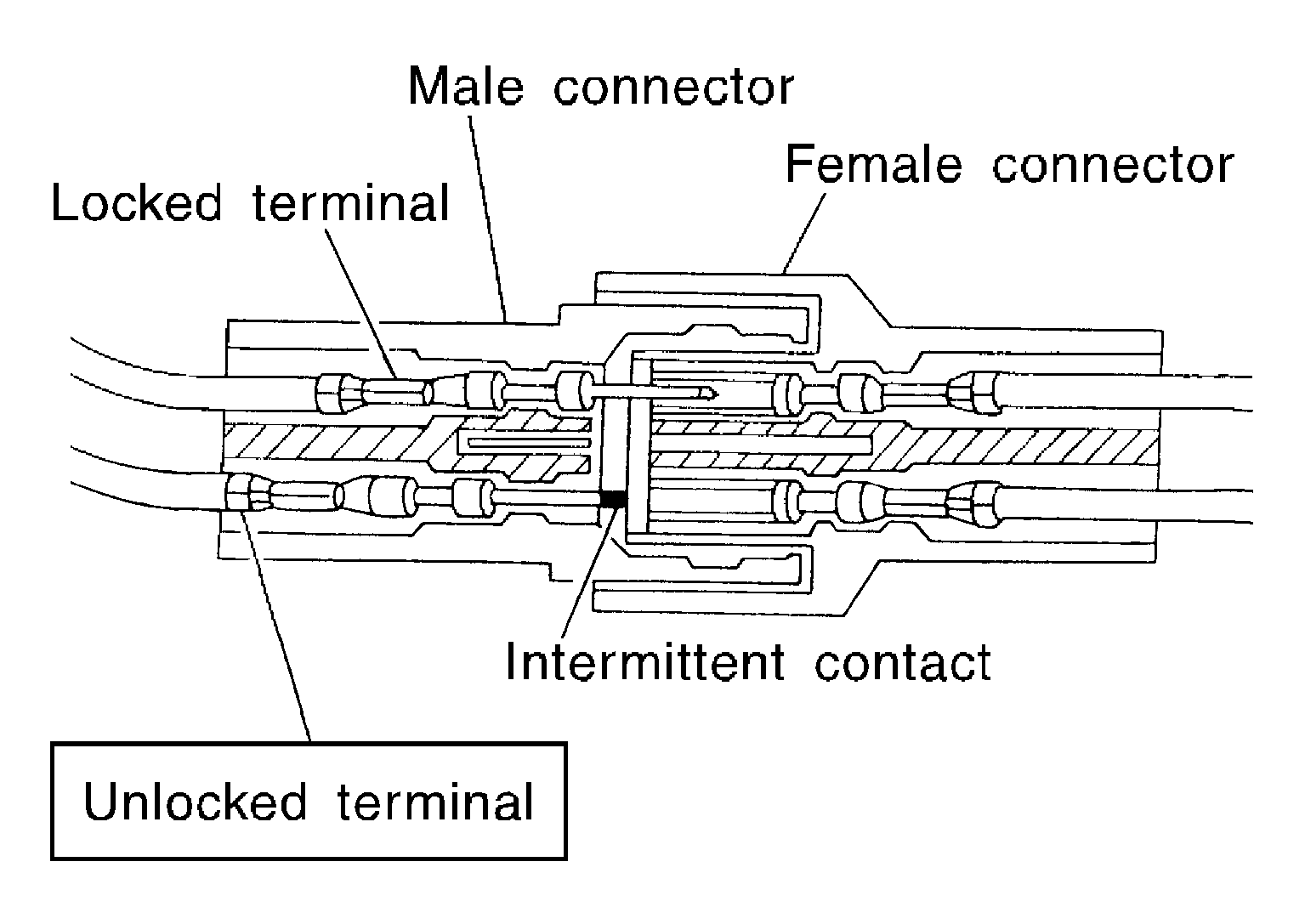 GNSDB108910