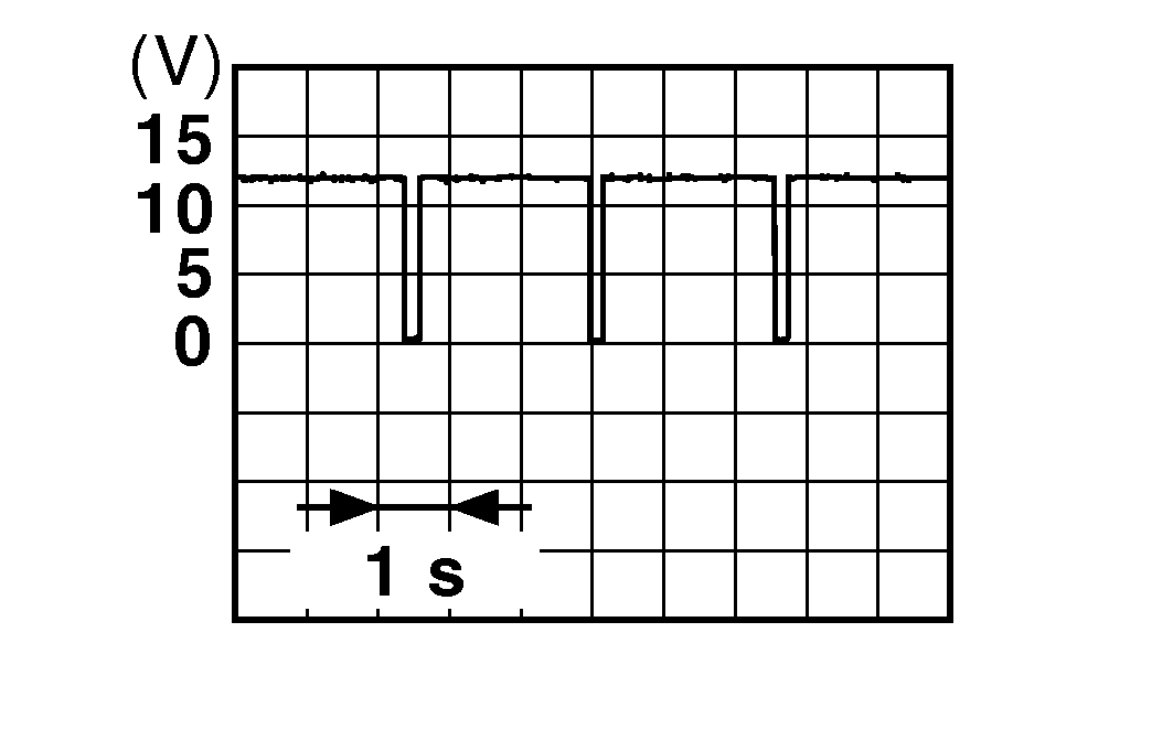 GNSDB109118
