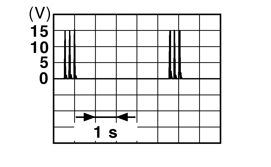 GNSDB109369