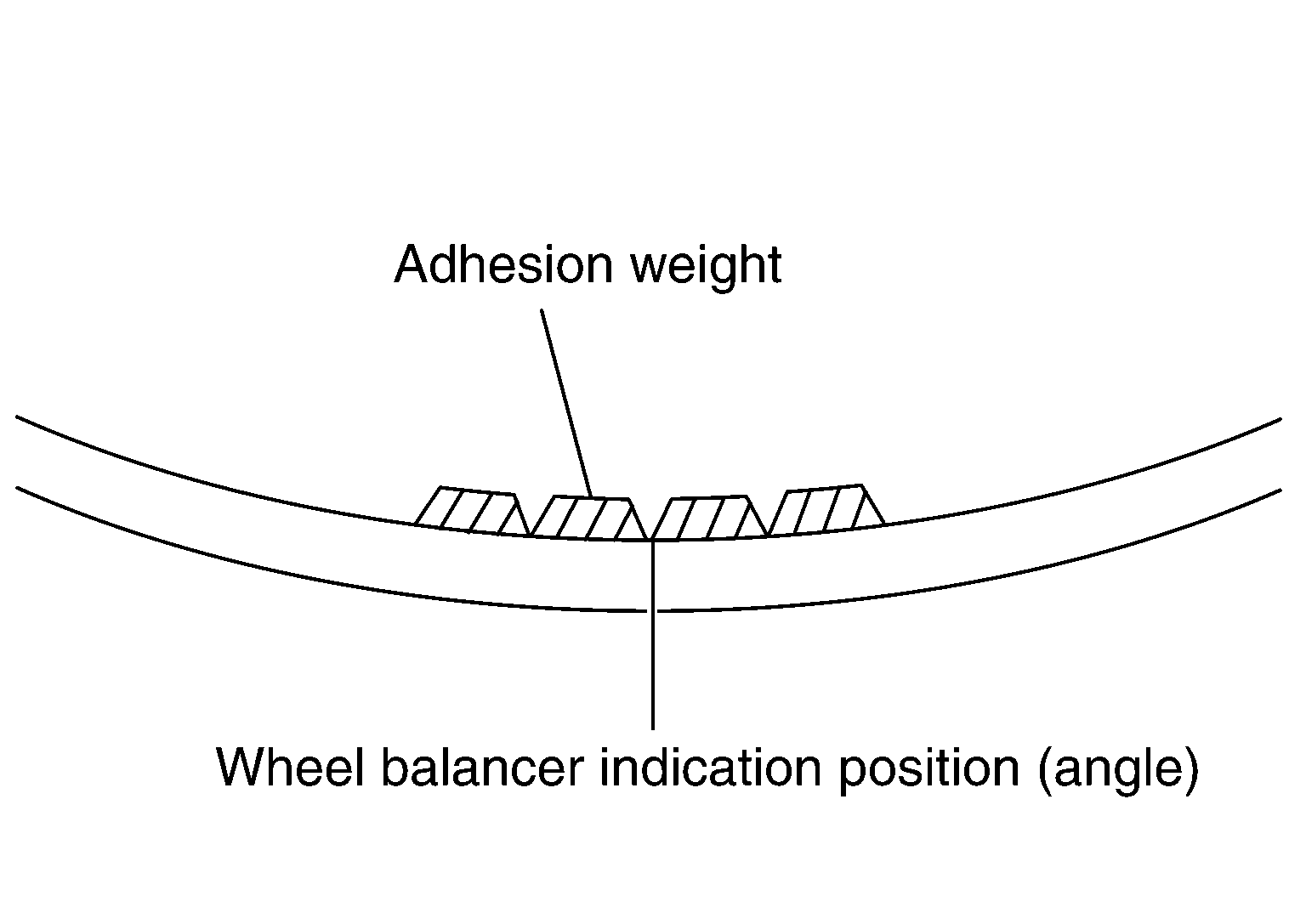 GNSDB110395