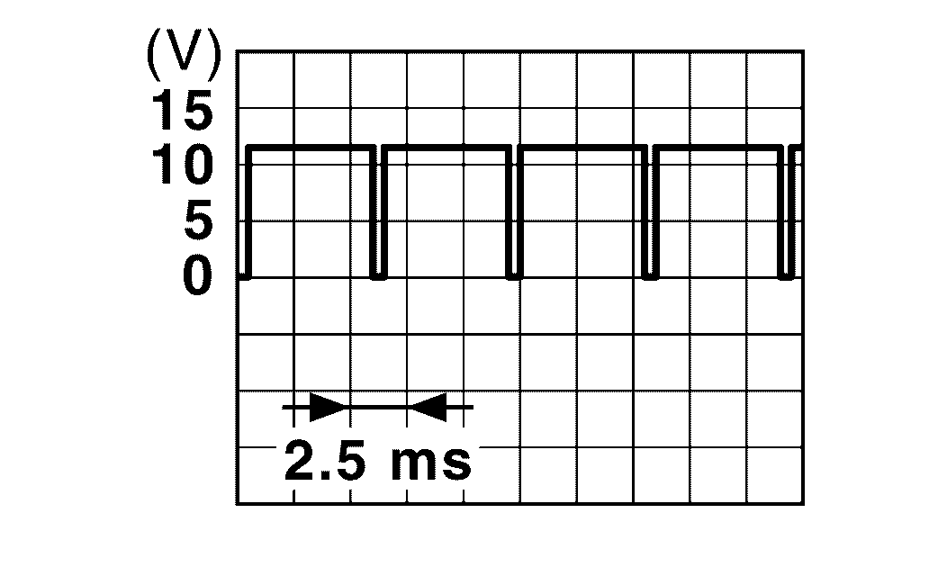 GNSDB110658