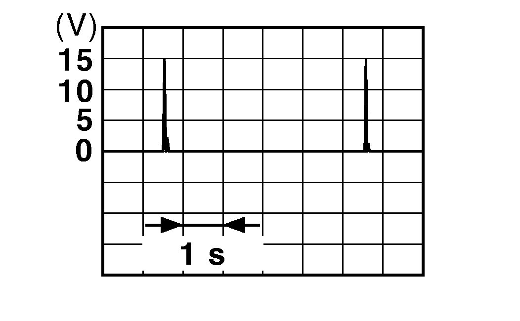 GNSDB110864