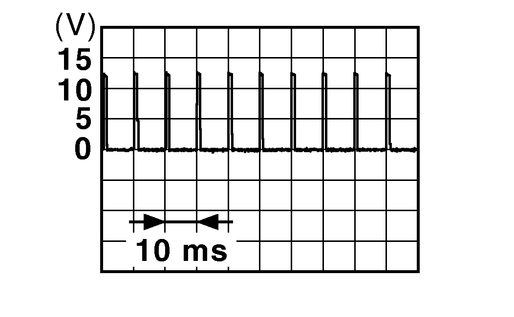 GNSDB110944