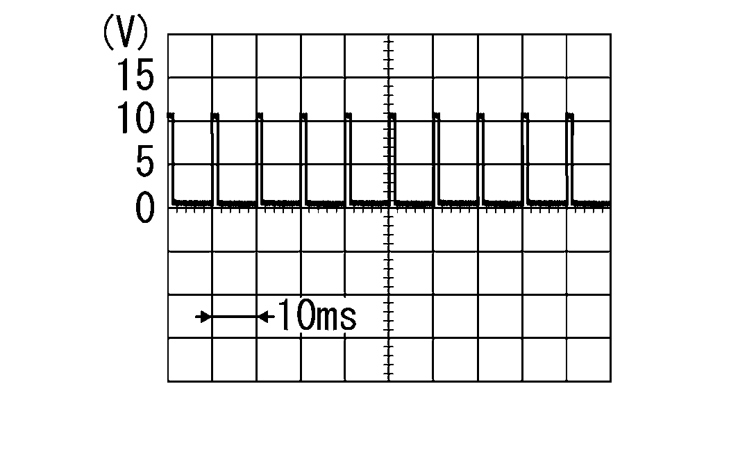 GNSDB111111